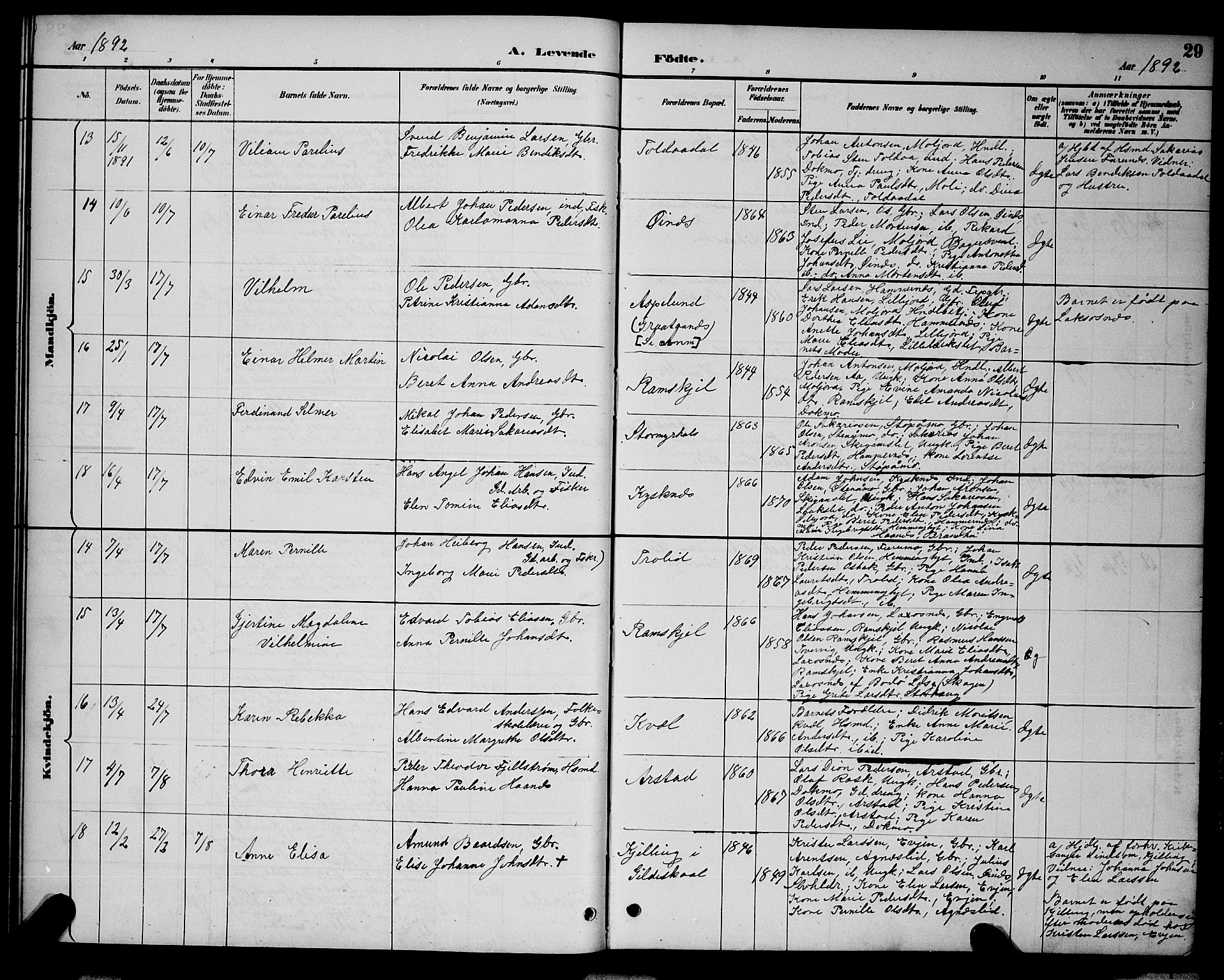 Ministerialprotokoller, klokkerbøker og fødselsregistre - Nordland, AV/SAT-A-1459/846/L0654: Parish register (copy) no. 846C04, 1887-1901, p. 29