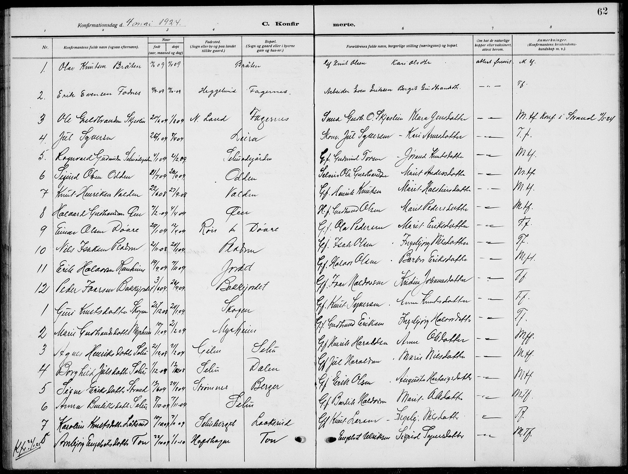 Nord-Aurdal prestekontor, SAH/PREST-132/H/Ha/Hab/L0015: Parish register (copy) no. 15, 1918-1935, p. 62