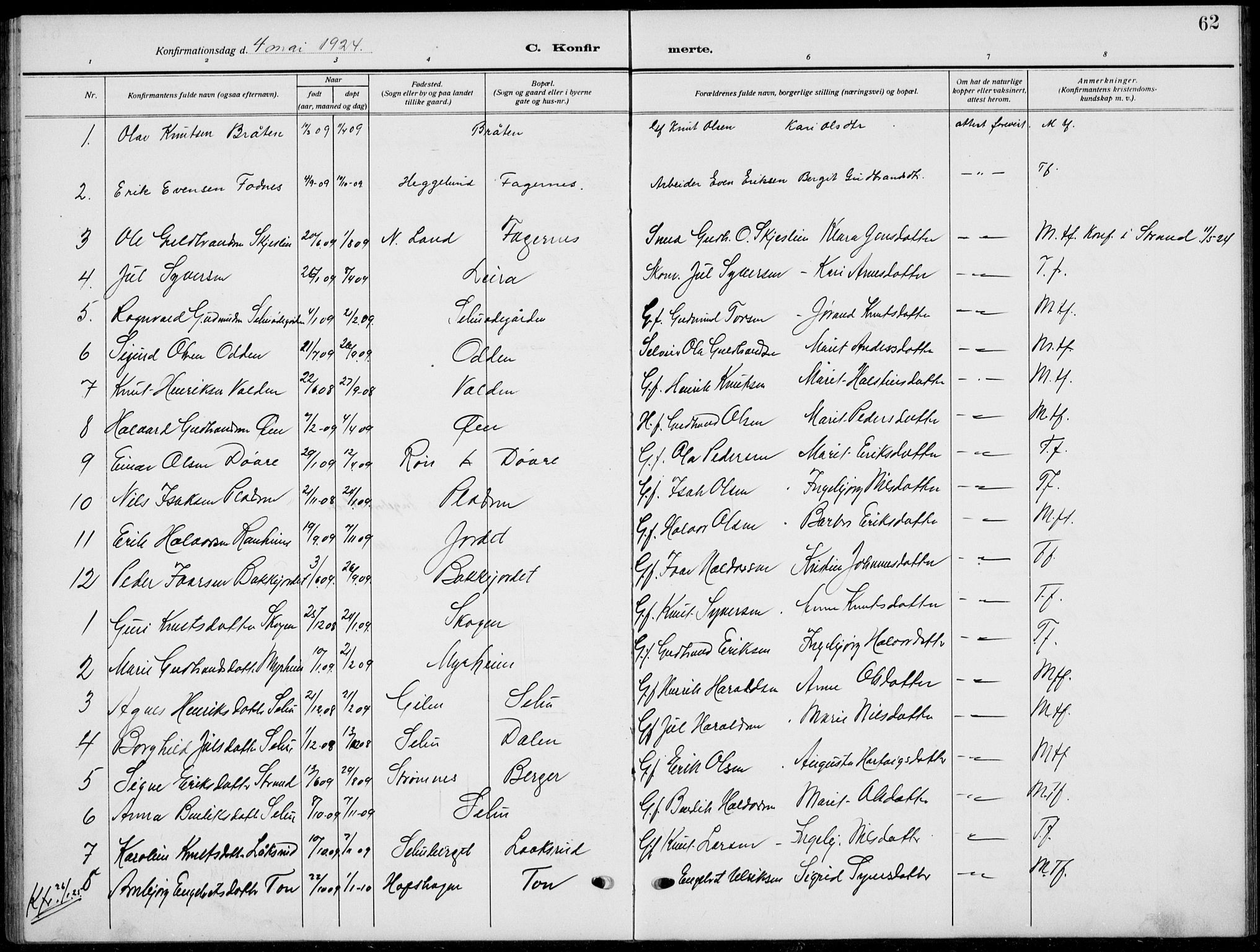 Nord-Aurdal prestekontor, AV/SAH-PREST-132/H/Ha/Hab/L0015: Parish register (copy) no. 15, 1918-1935, p. 62