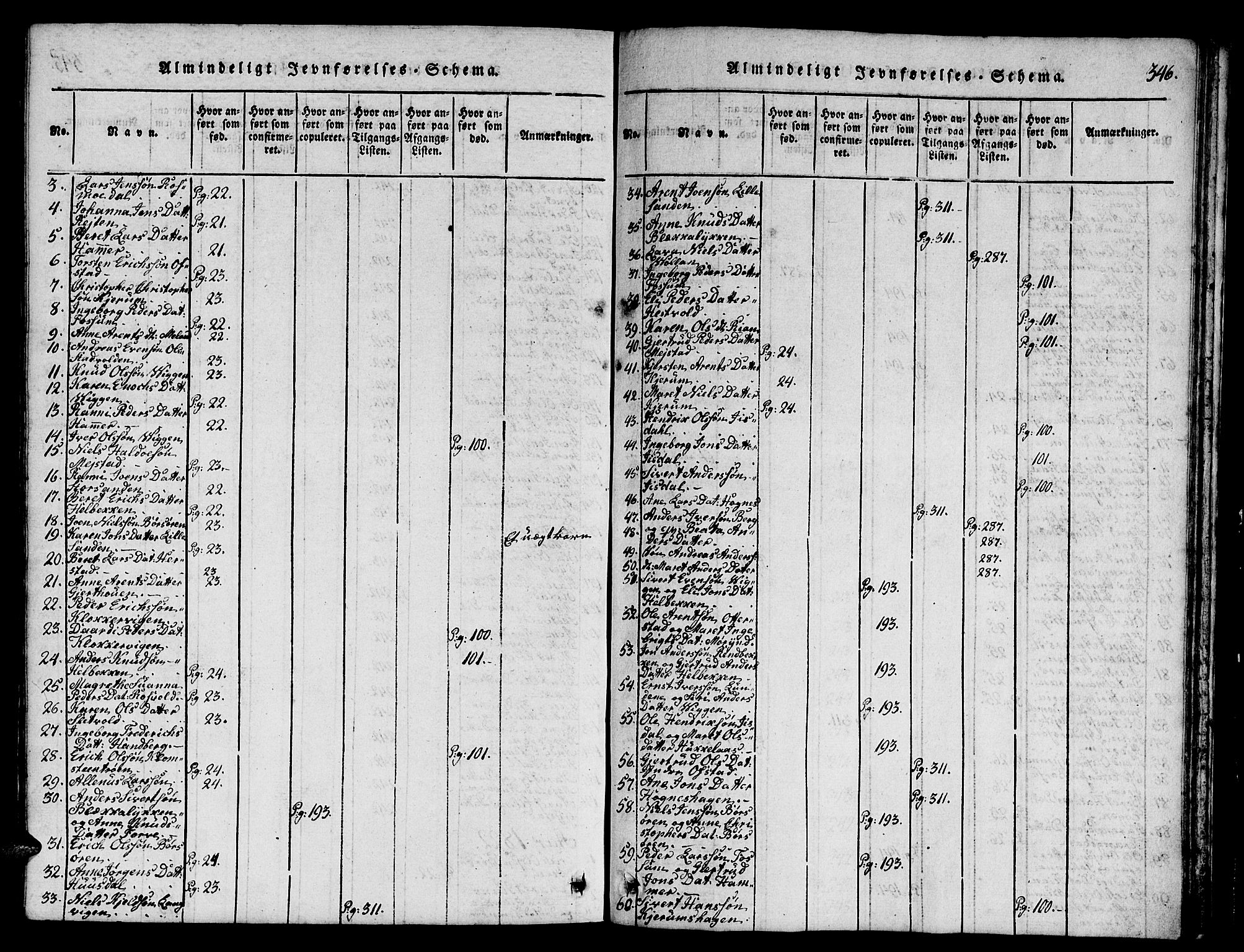 Ministerialprotokoller, klokkerbøker og fødselsregistre - Sør-Trøndelag, SAT/A-1456/665/L0776: Parish register (copy) no. 665C01, 1817-1837, p. 346