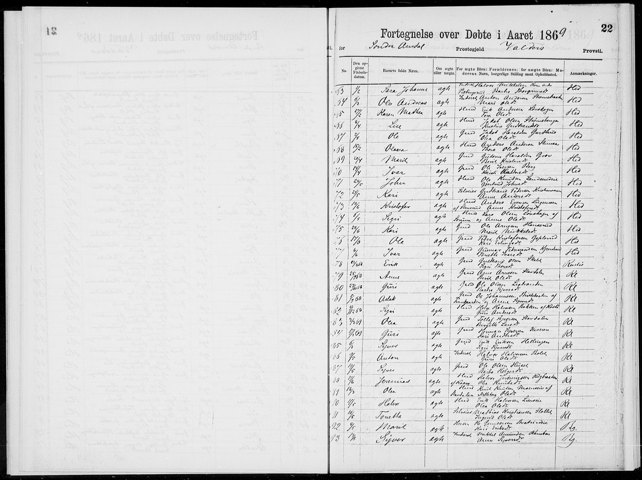 Sør-Aurdal prestekontor, AV/SAH-PREST-128/H/Ha/Haa/L0000: Parish register (official), 1866-1872, p. 22