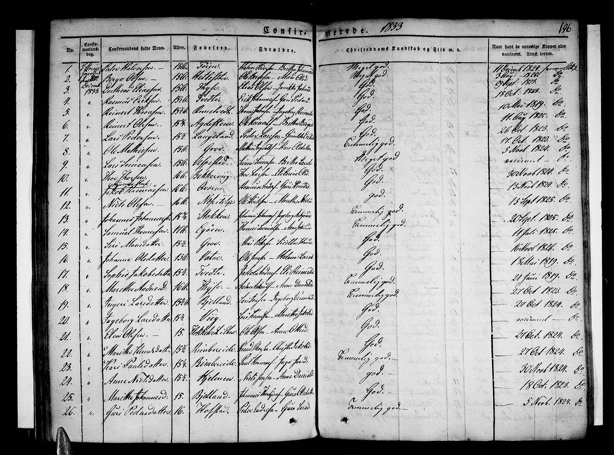 Stord sokneprestembete, AV/SAB-A-78201/H/Haa: Parish register (official) no. A 6, 1826-1840, p. 196