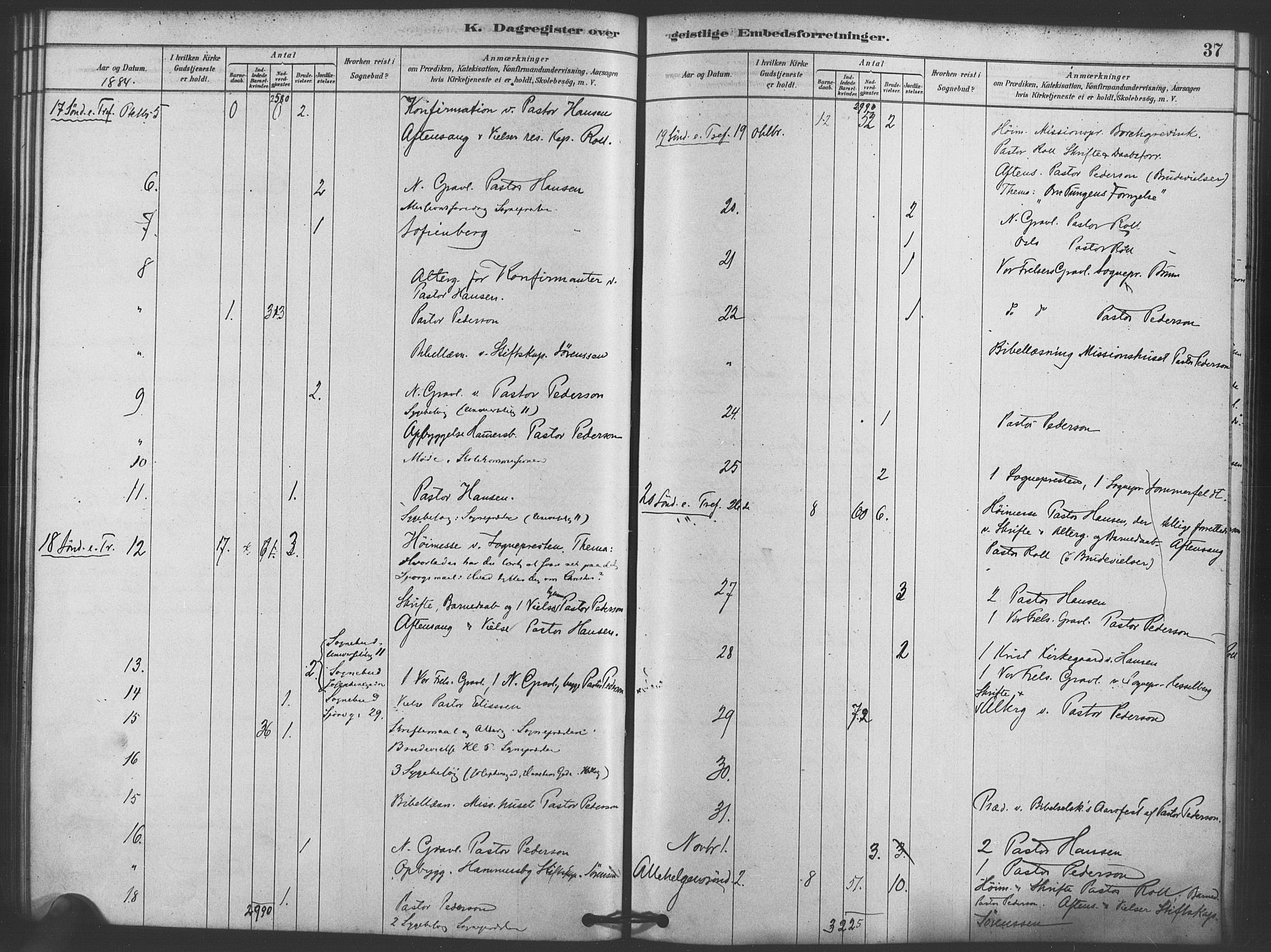 Trefoldighet prestekontor Kirkebøker, AV/SAO-A-10882/I/Ia/L0002: Diary records no. 2, 1878-1890, p. 37