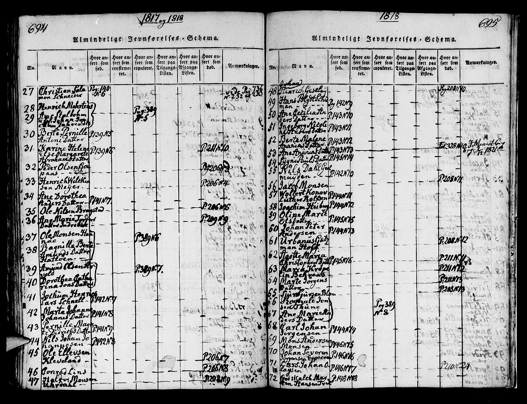 Korskirken sokneprestembete, AV/SAB-A-76101/H/Hab: Parish register (copy) no. A 1b, 1815-1821, p. 694-695