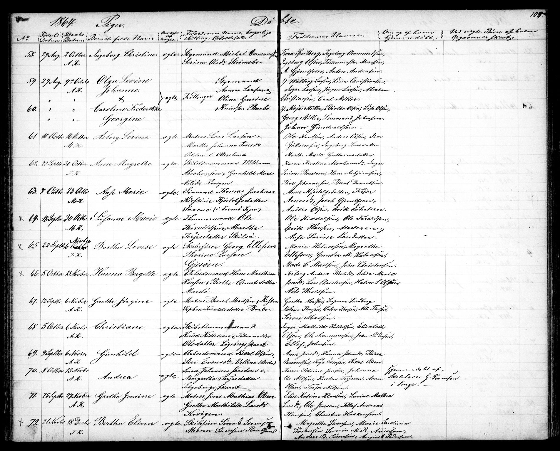 Tromøy sokneprestkontor, SAK/1111-0041/F/Fb/L0003: Parish register (copy) no. B 3, 1859-1868, p. 109