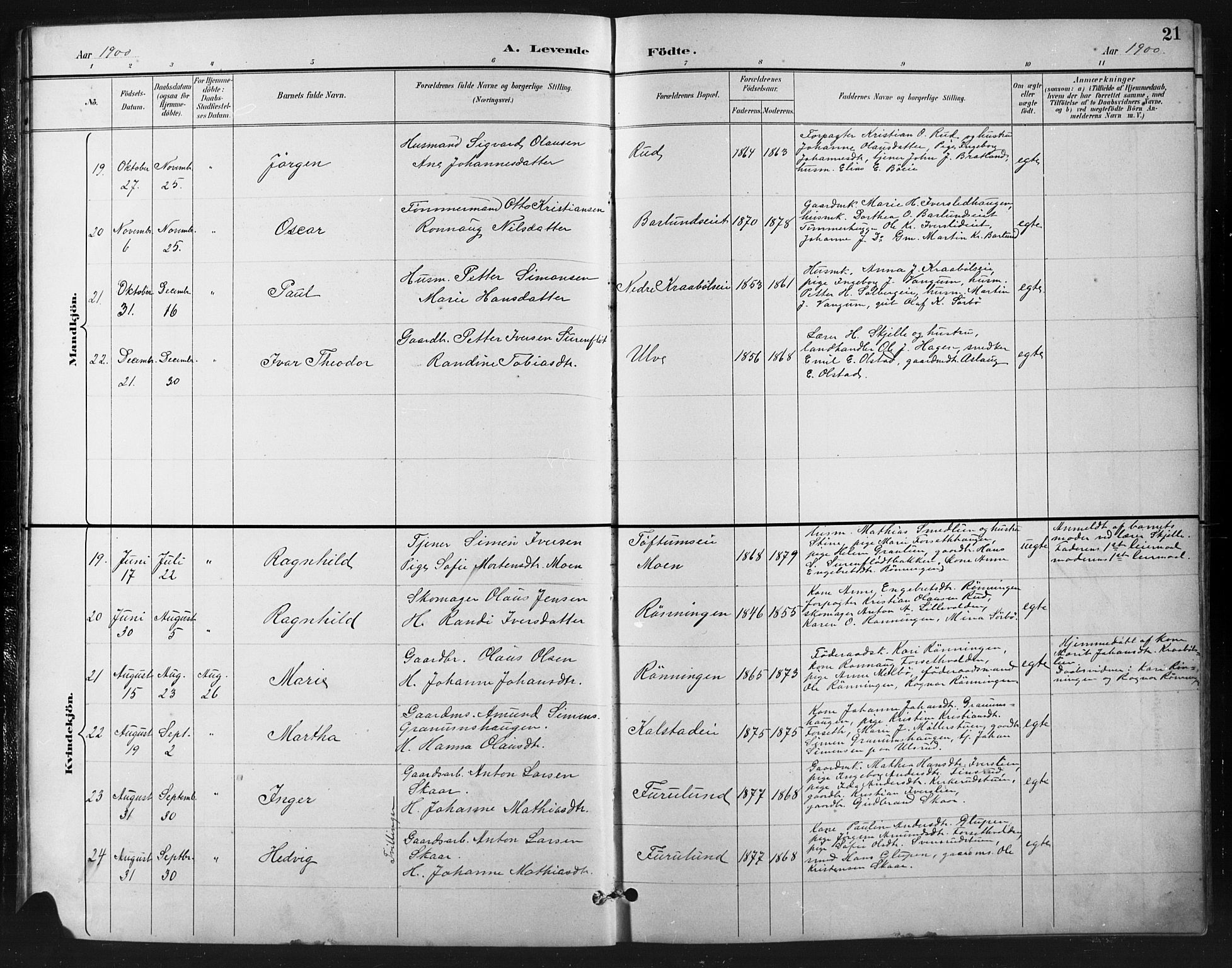 Vestre Gausdal prestekontor, AV/SAH-PREST-094/H/Ha/Hab/L0003: Parish register (copy) no. 3, 1896-1925, p. 21