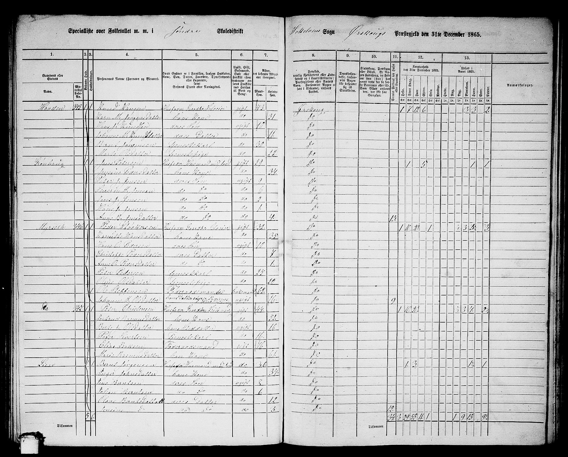 RA, 1865 census for Ørskog, 1865, p. 139