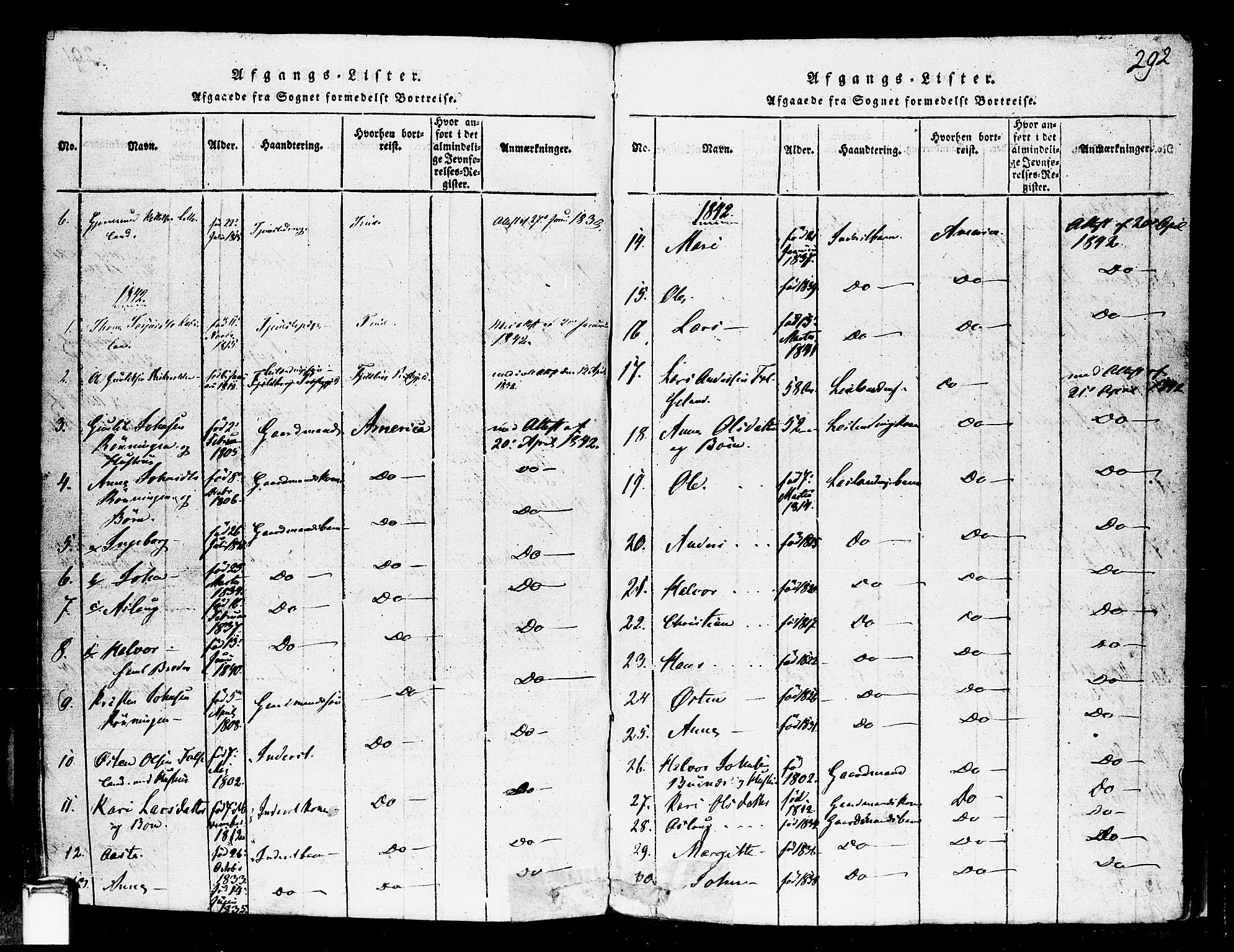 Gransherad kirkebøker, SAKO/A-267/F/Fa/L0001: Parish register (official) no. I 1, 1815-1843, p. 292