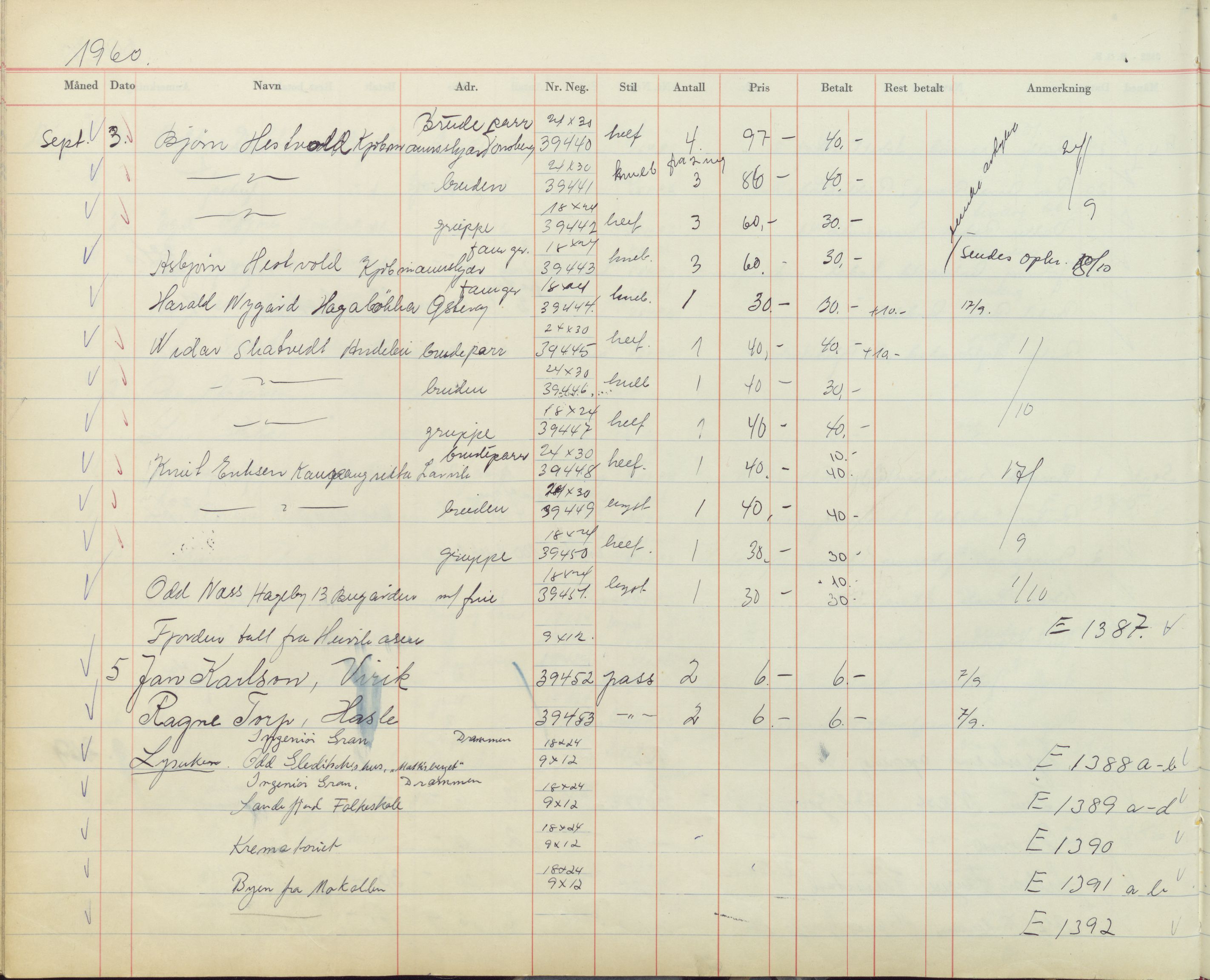 Pa 1494 - Jørgensen, Antonius. Fotograf, VEMU/A-2760/F/Fb, 1927-1984, p. 2345