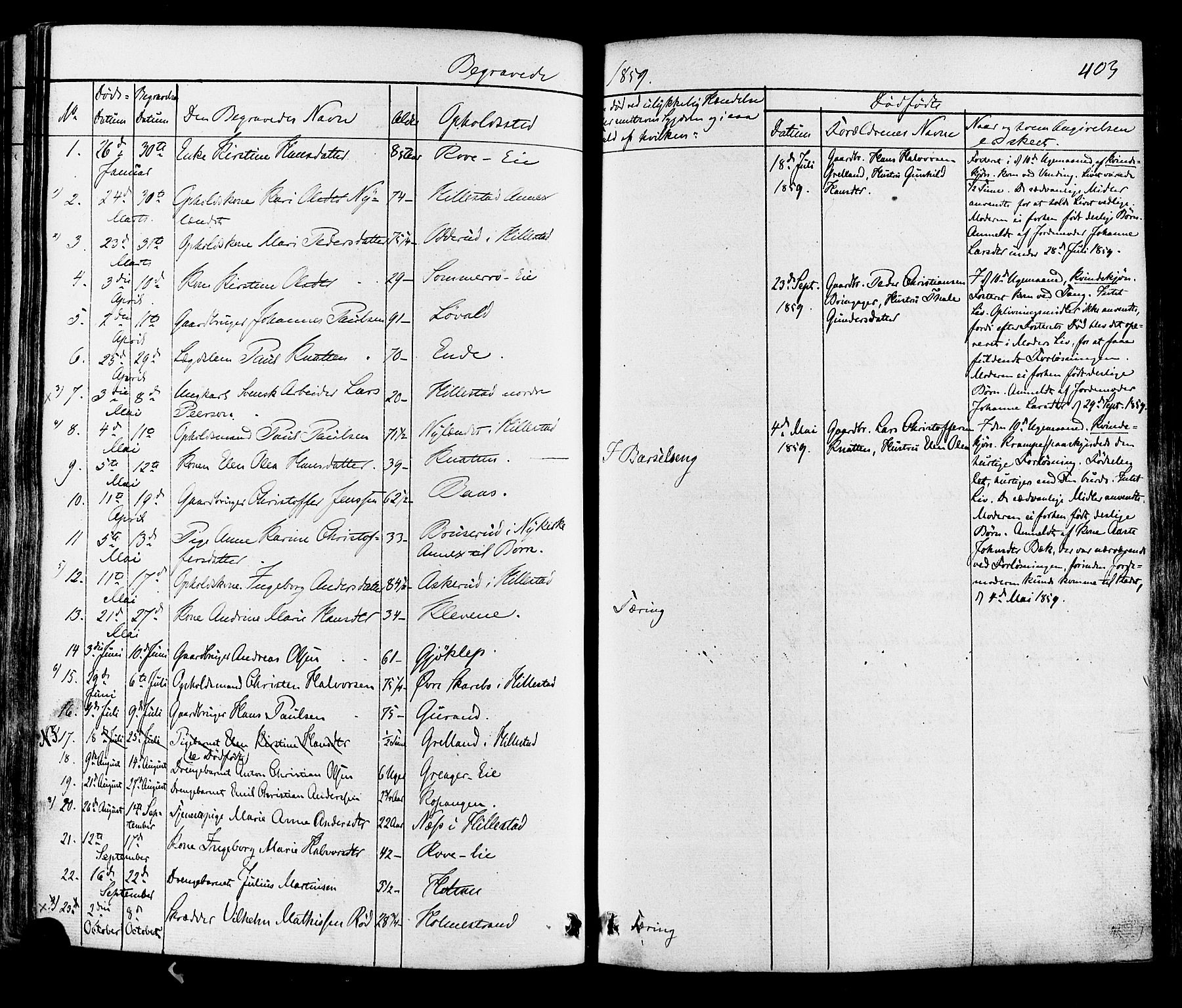 Botne kirkebøker, AV/SAKO-A-340/F/Fa/L0006: Parish register (official) no. I 6, 1836-1877, p. 403