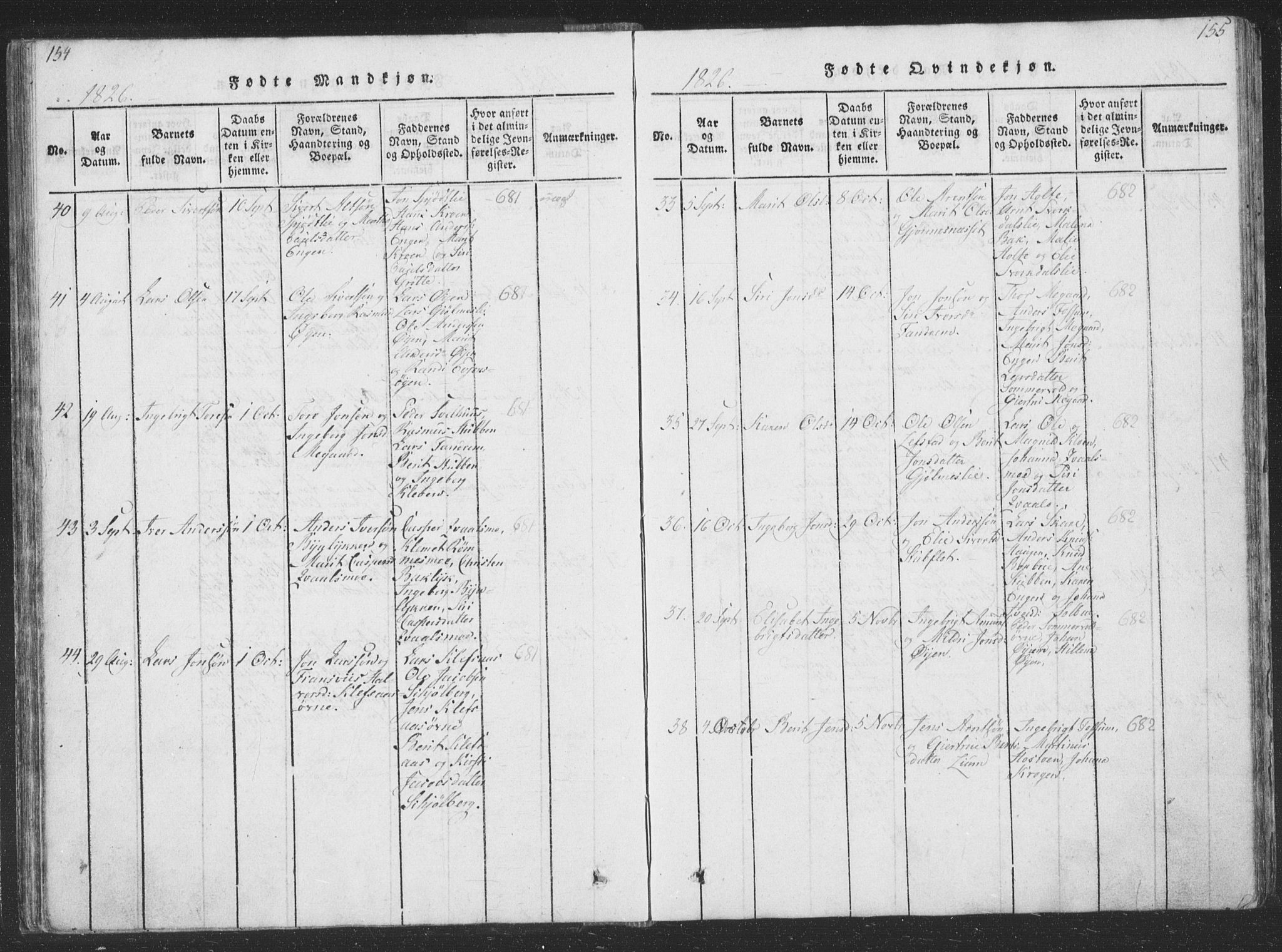 Ministerialprotokoller, klokkerbøker og fødselsregistre - Sør-Trøndelag, AV/SAT-A-1456/668/L0816: Parish register (copy) no. 668C05, 1816-1893, p. 154-155