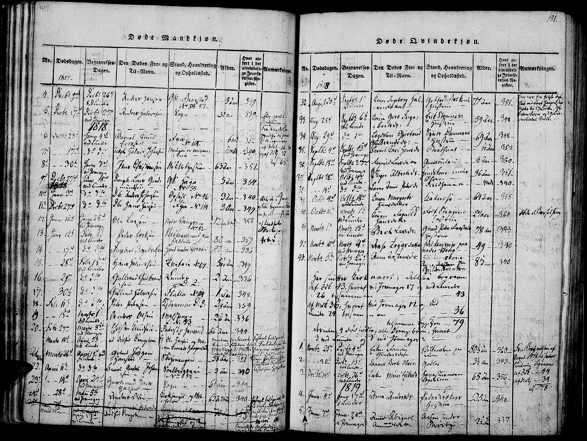 Jevnaker prestekontor, SAH/PREST-116/H/Ha/Haa/L0005: Parish register (official) no. 5, 1815-1837, p. 101