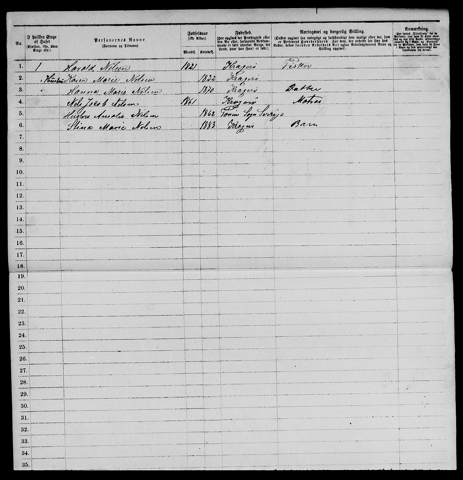 SAKO, 1885 census for 0801 Kragerø, 1885, p. 641