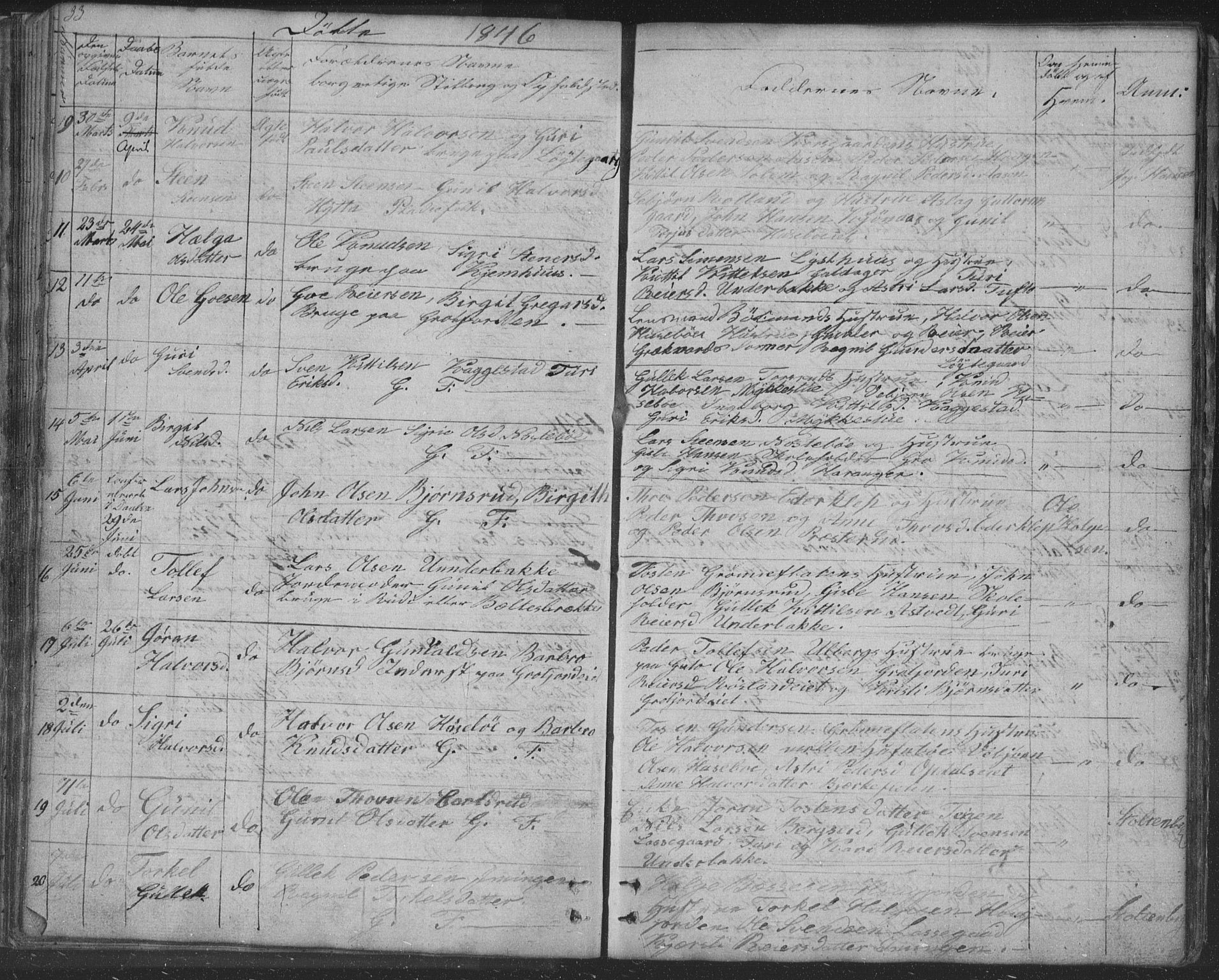 Nore kirkebøker, AV/SAKO-A-238/F/Fc/L0002: Parish register (official) no. III 2, 1836-1861, p. 33