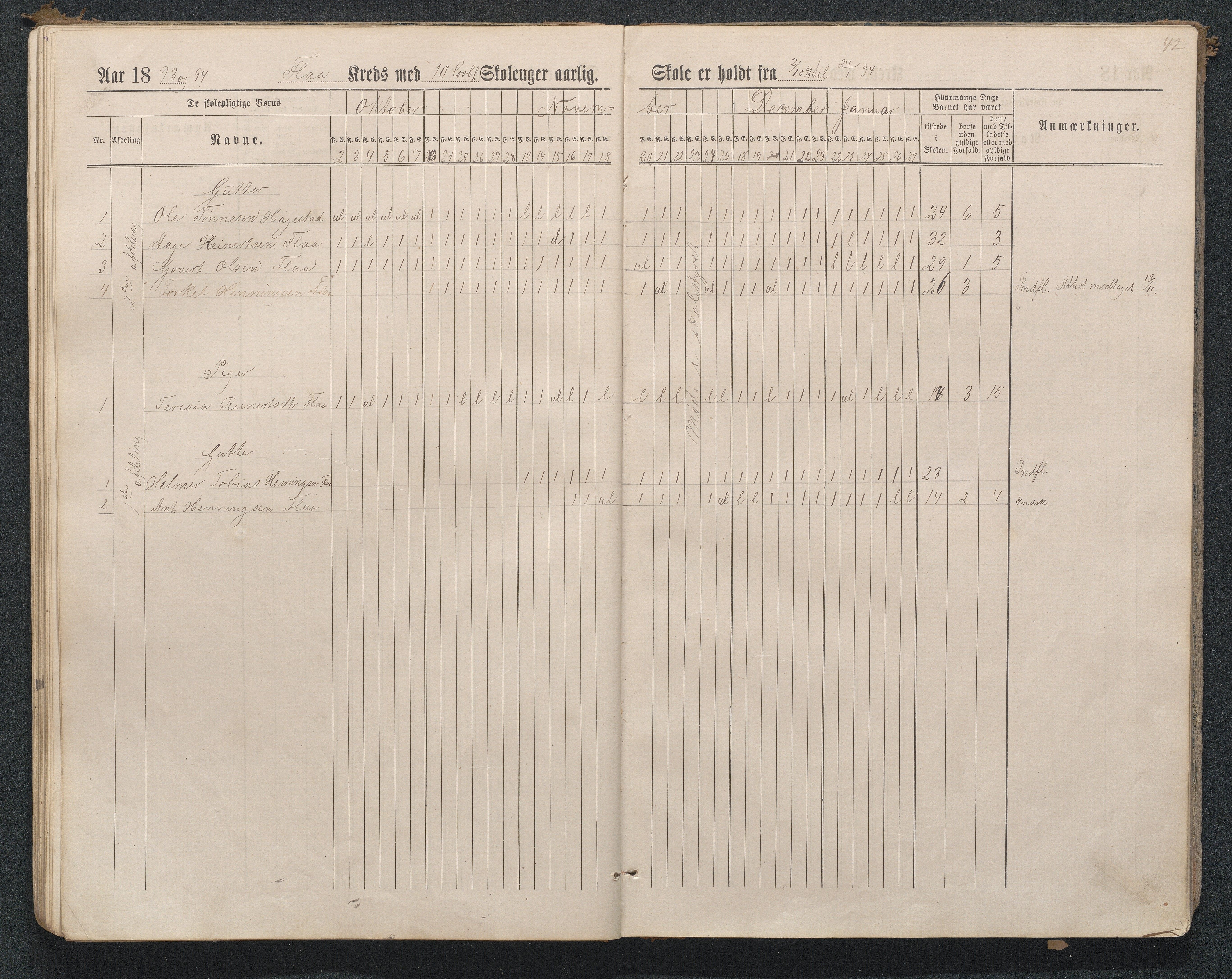 Birkenes kommune, Flå, Senumstad og Rislå skolekretser frem til 1991, AAKS/KA0928-550b_91/F02/L0001: Dagbok for Flå og Rislå, 1886-1900, p. 42