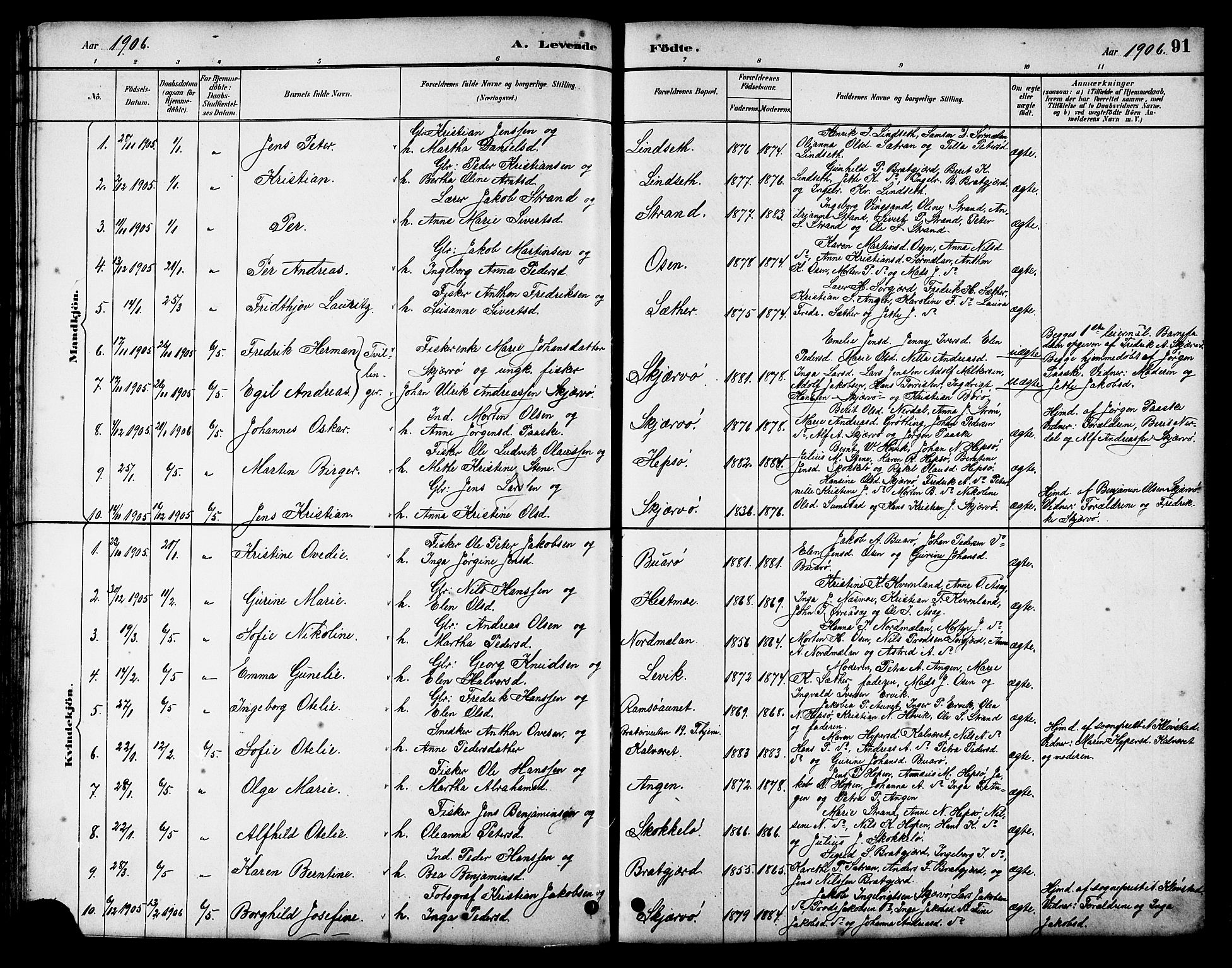 Ministerialprotokoller, klokkerbøker og fødselsregistre - Sør-Trøndelag, SAT/A-1456/658/L0726: Parish register (copy) no. 658C02, 1883-1908, p. 91