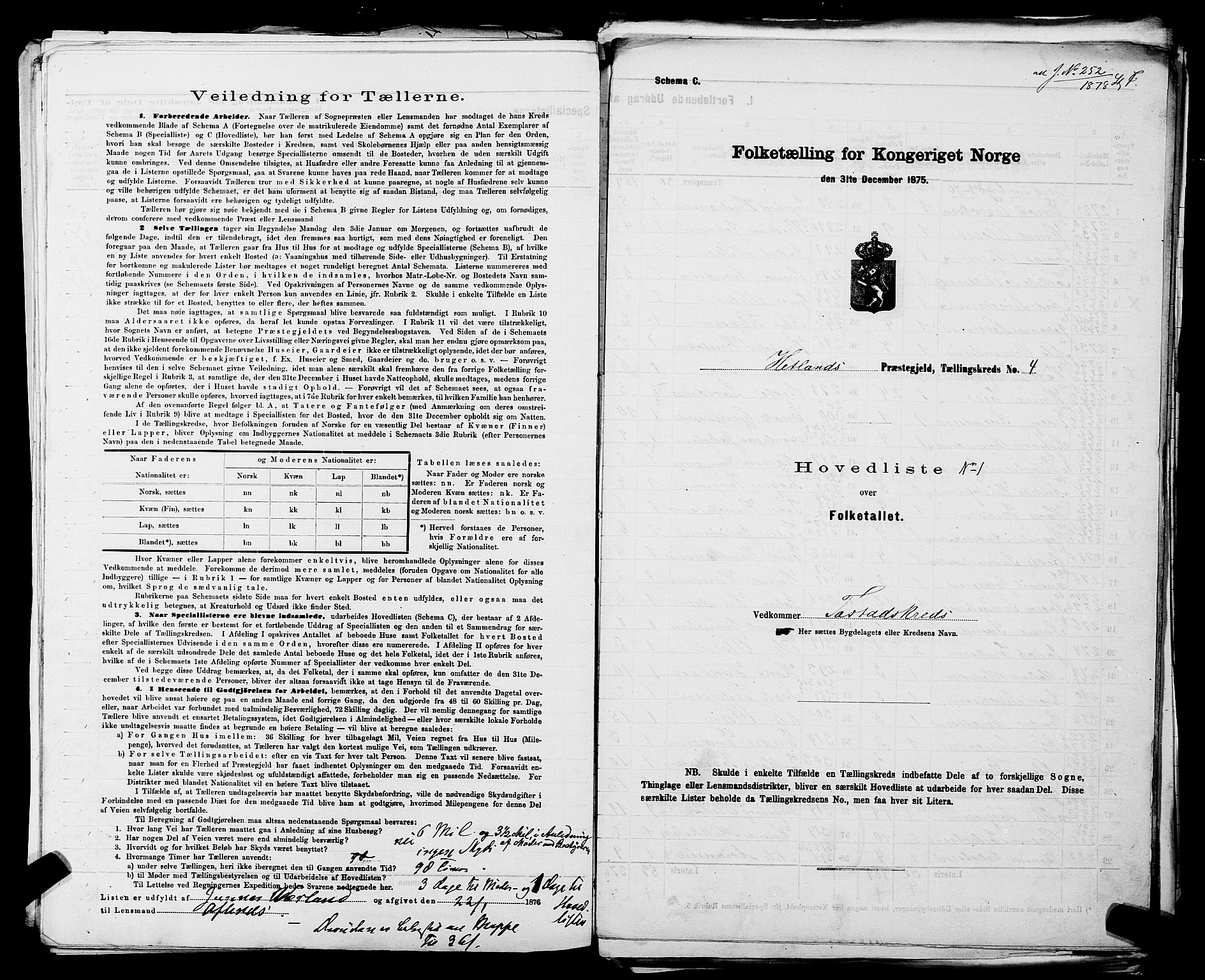 SAST, 1875 census for 1126P Hetland, 1875, p. 22