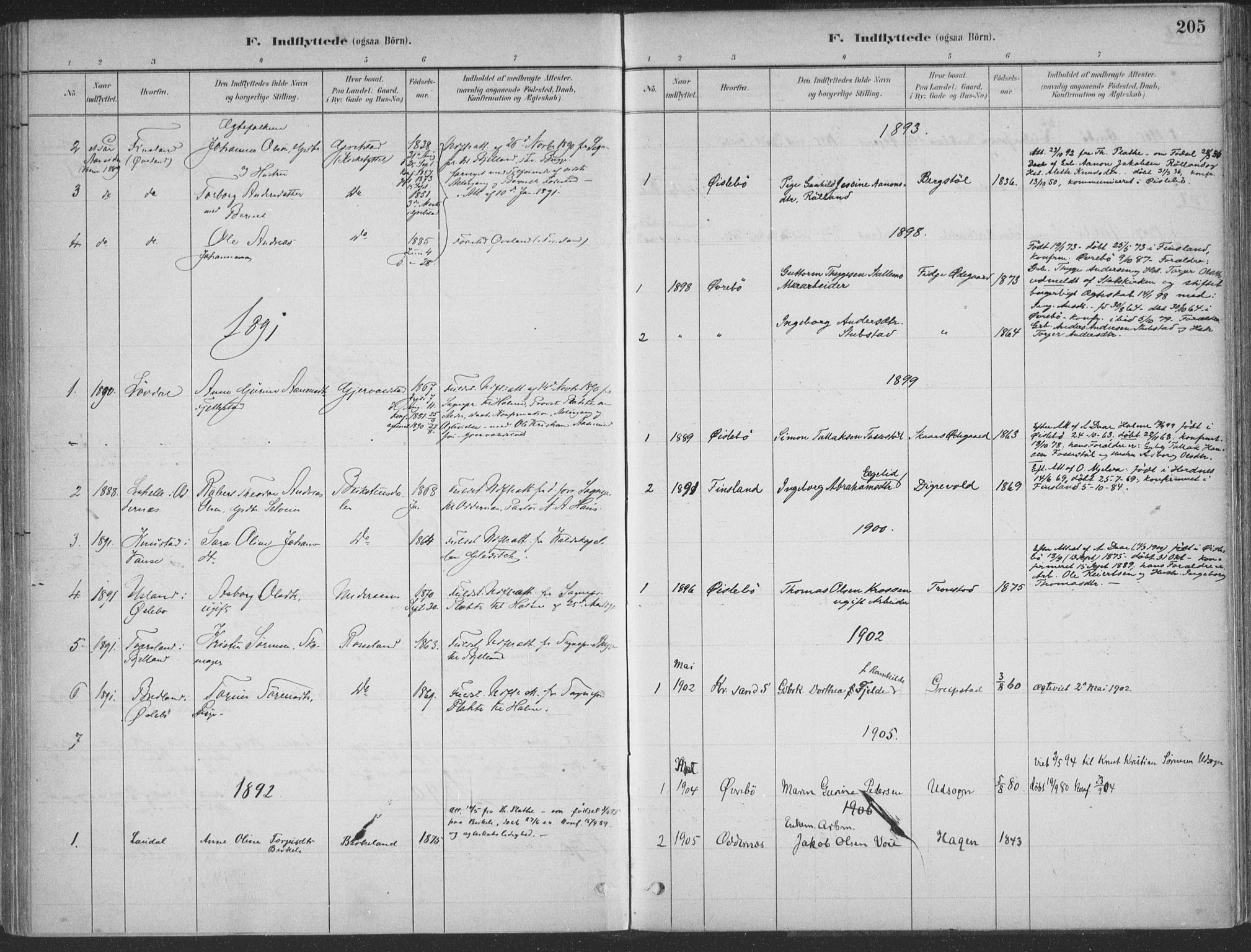 Søgne sokneprestkontor, SAK/1111-0037/F/Fa/Faa/L0003: Parish register (official) no. A 3, 1883-1910, p. 205