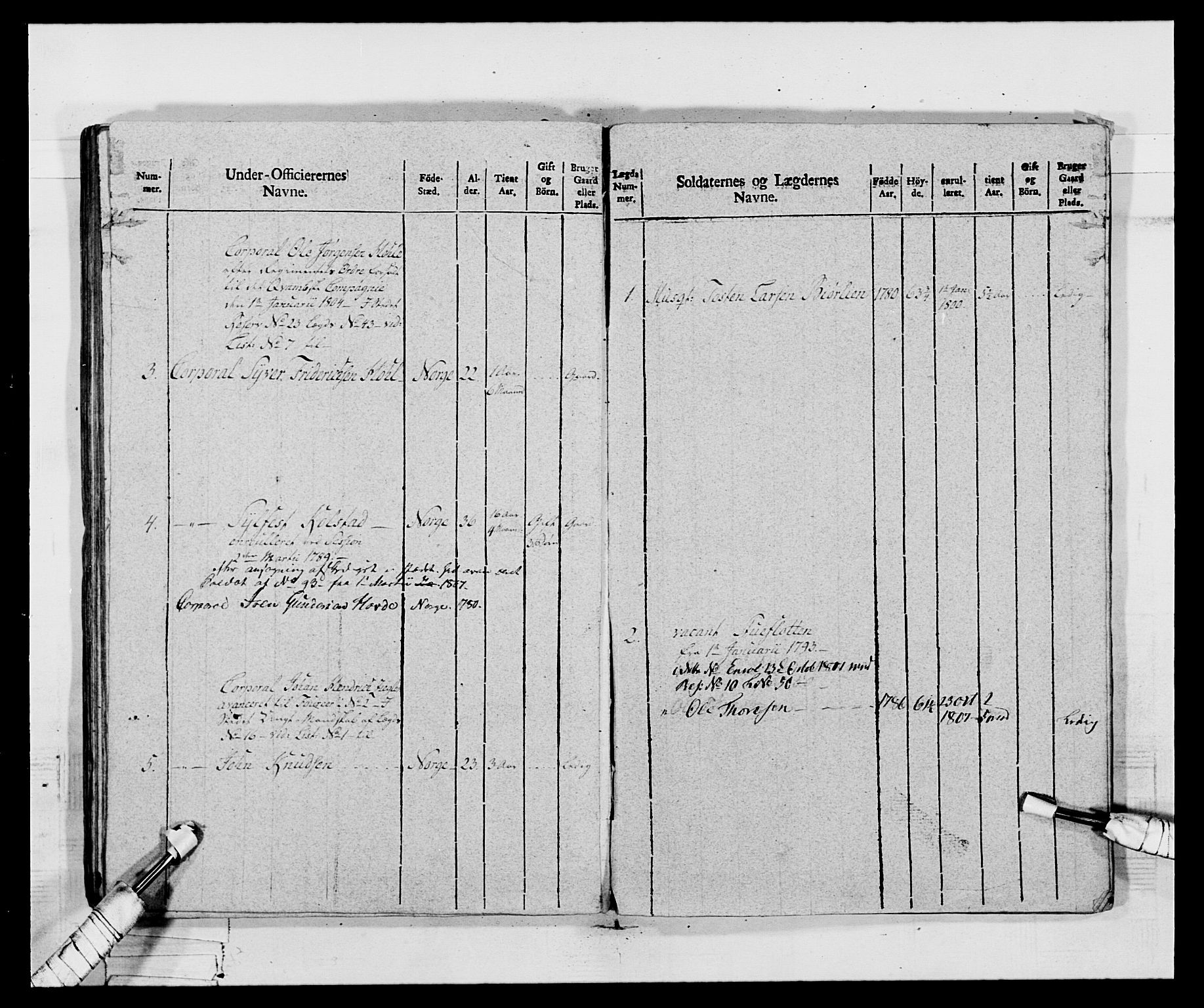 Generalitets- og kommissariatskollegiet, Det kongelige norske kommissariatskollegium, AV/RA-EA-5420/E/Eh/L0068: Opplandske nasjonale infanteriregiment, 1802-1805, p. 392