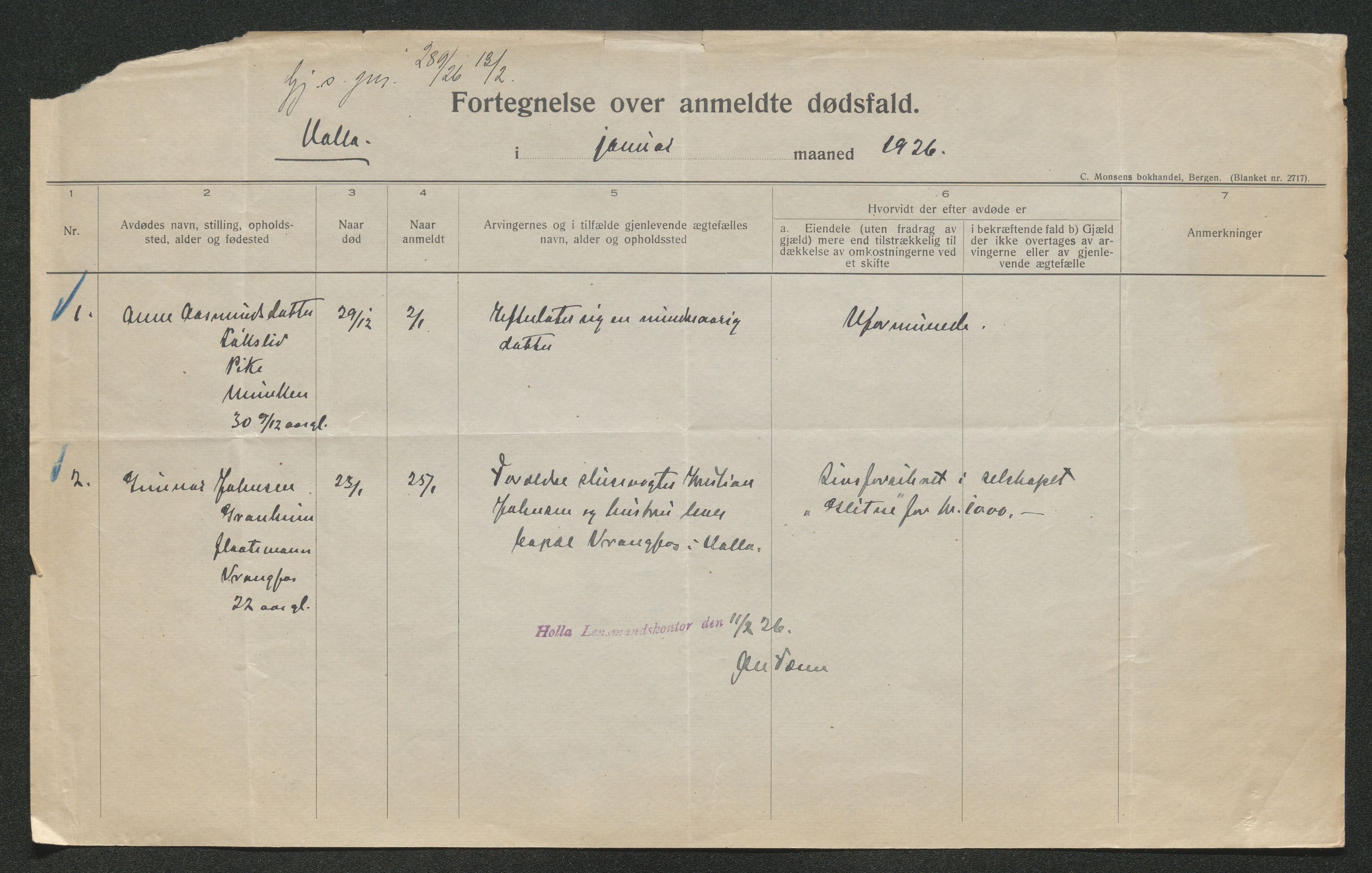 Nedre Telemark sorenskriveri, AV/SAKO-A-135/H/Ha/Hab/L0007: Dødsfallsfortegnelser
, 1925-1930