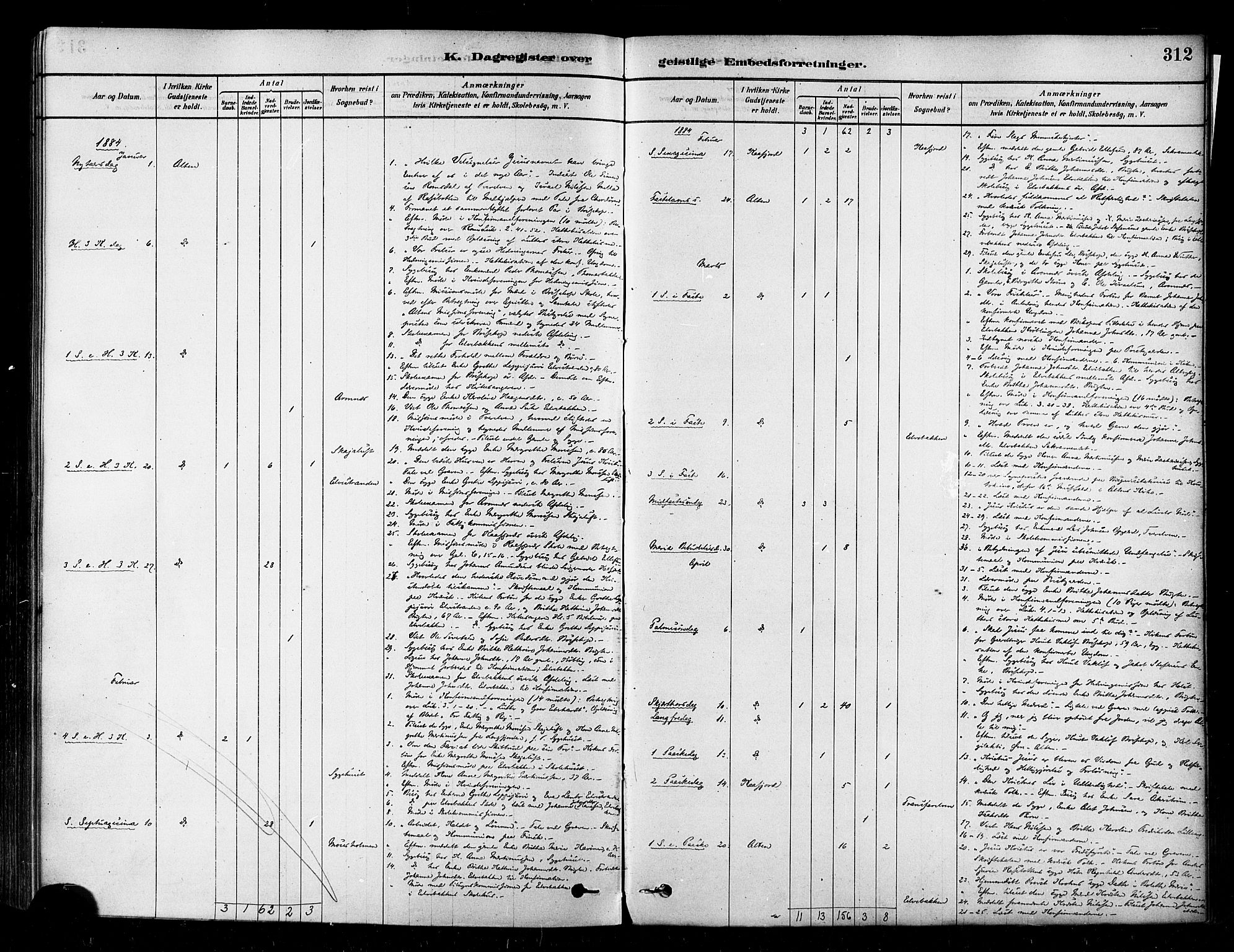 Alta sokneprestkontor, SATØ/S-1338/H/Ha/L0002.kirke: Parish register (official) no. 2, 1879-1892, p. 312
