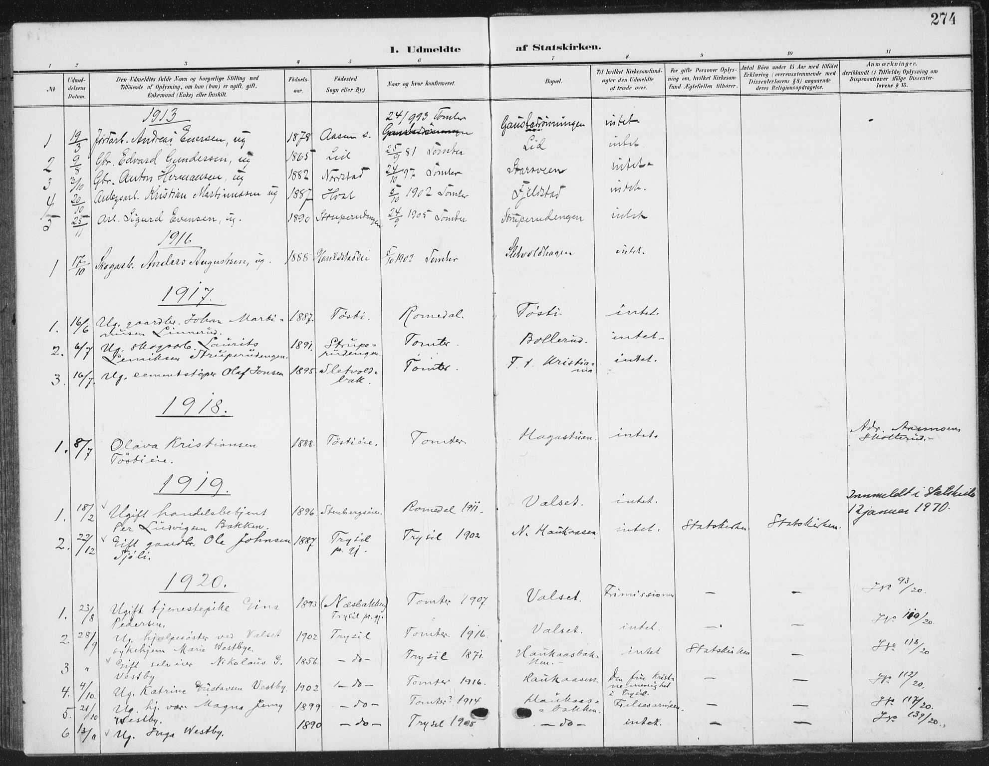 Romedal prestekontor, SAH/PREST-004/K/L0009: Parish register (official) no. 9, 1906-1929, p. 274