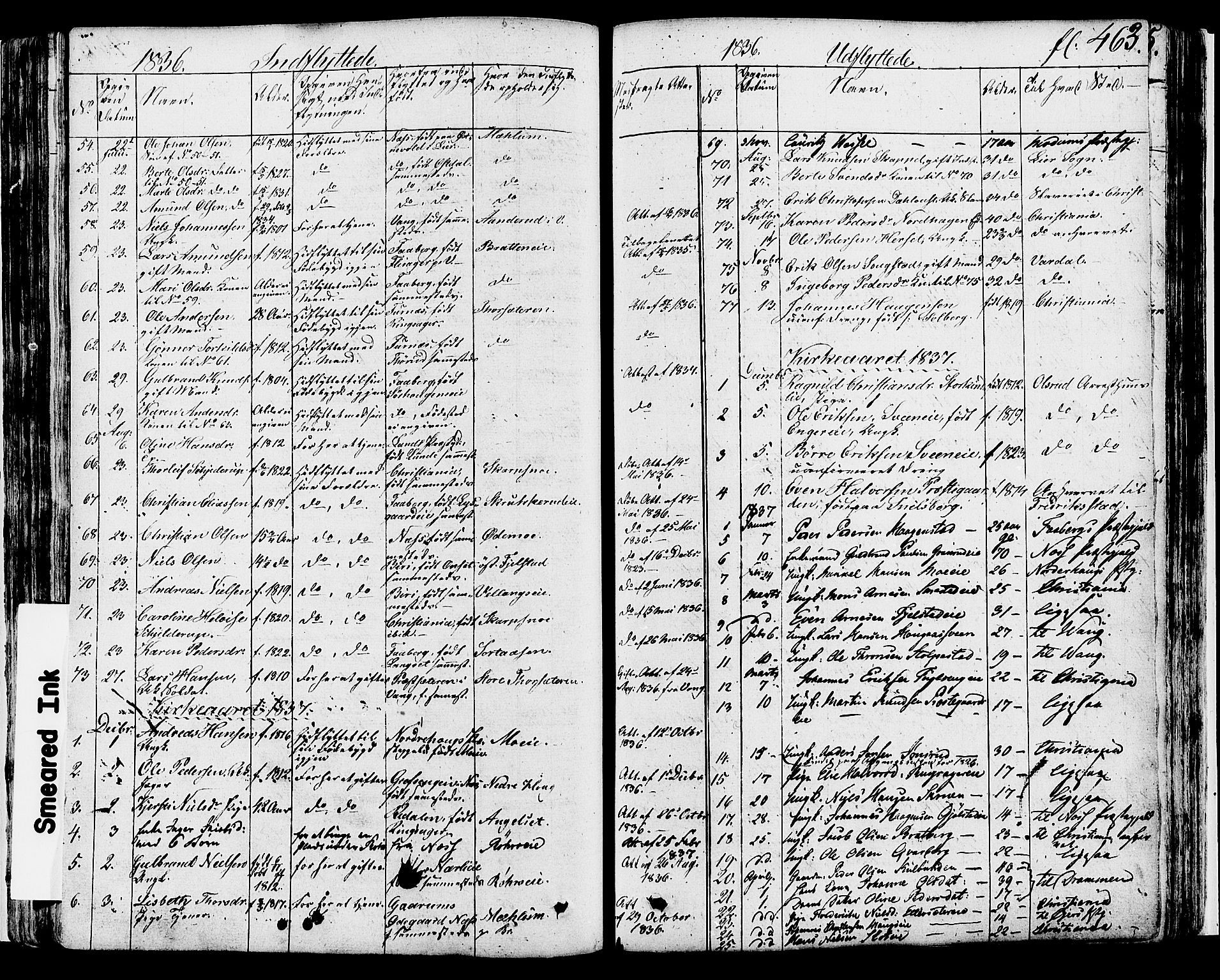 Ringsaker prestekontor, AV/SAH-PREST-014/K/Ka/L0007: Parish register (official) no. 7B, 1826-1837, p. 463