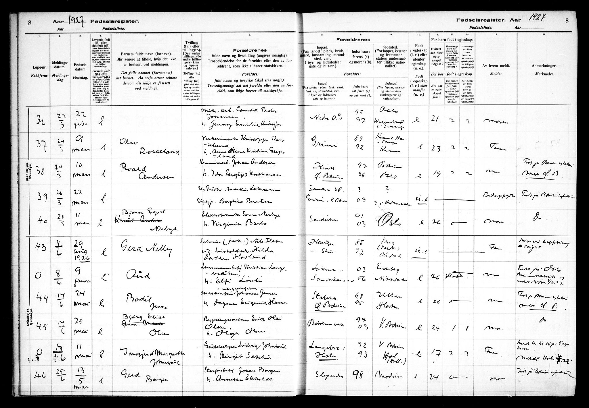 Vestre Bærum prestekontor Kirkebøker, AV/SAO-A-10209a/J/L0002: Birth register no. 2, 1927-1933, p. 8