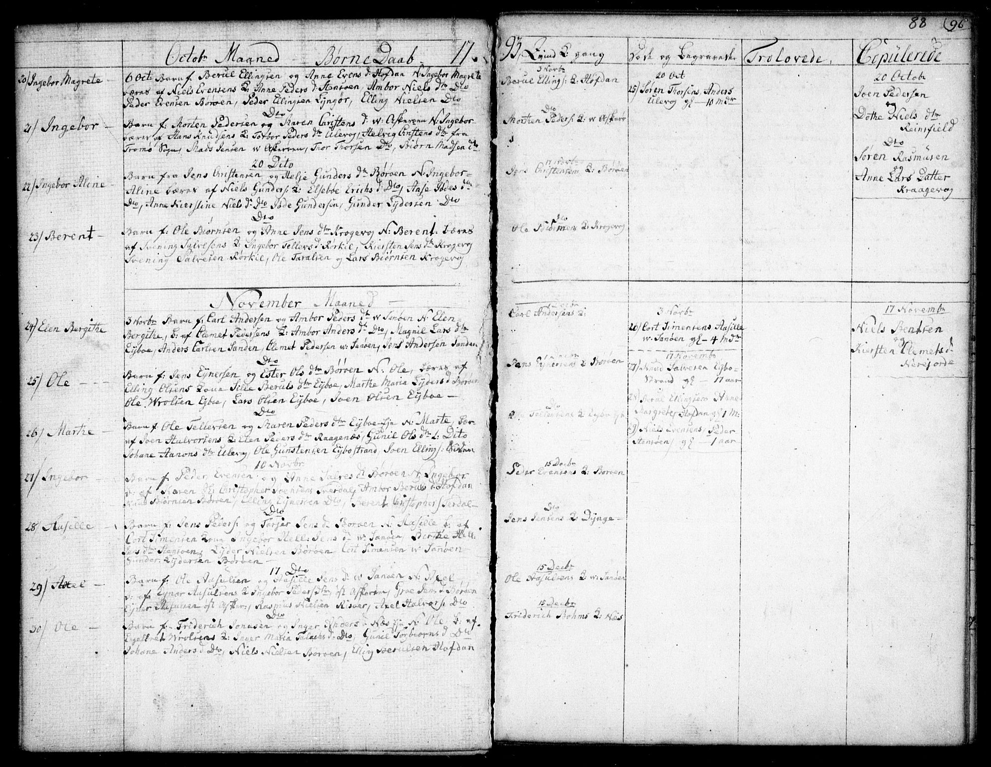 Dypvåg sokneprestkontor, SAK/1111-0007/F/Fb/Fba/L0007: Parish register (copy) no. B 7, 1762-1810, p. 88