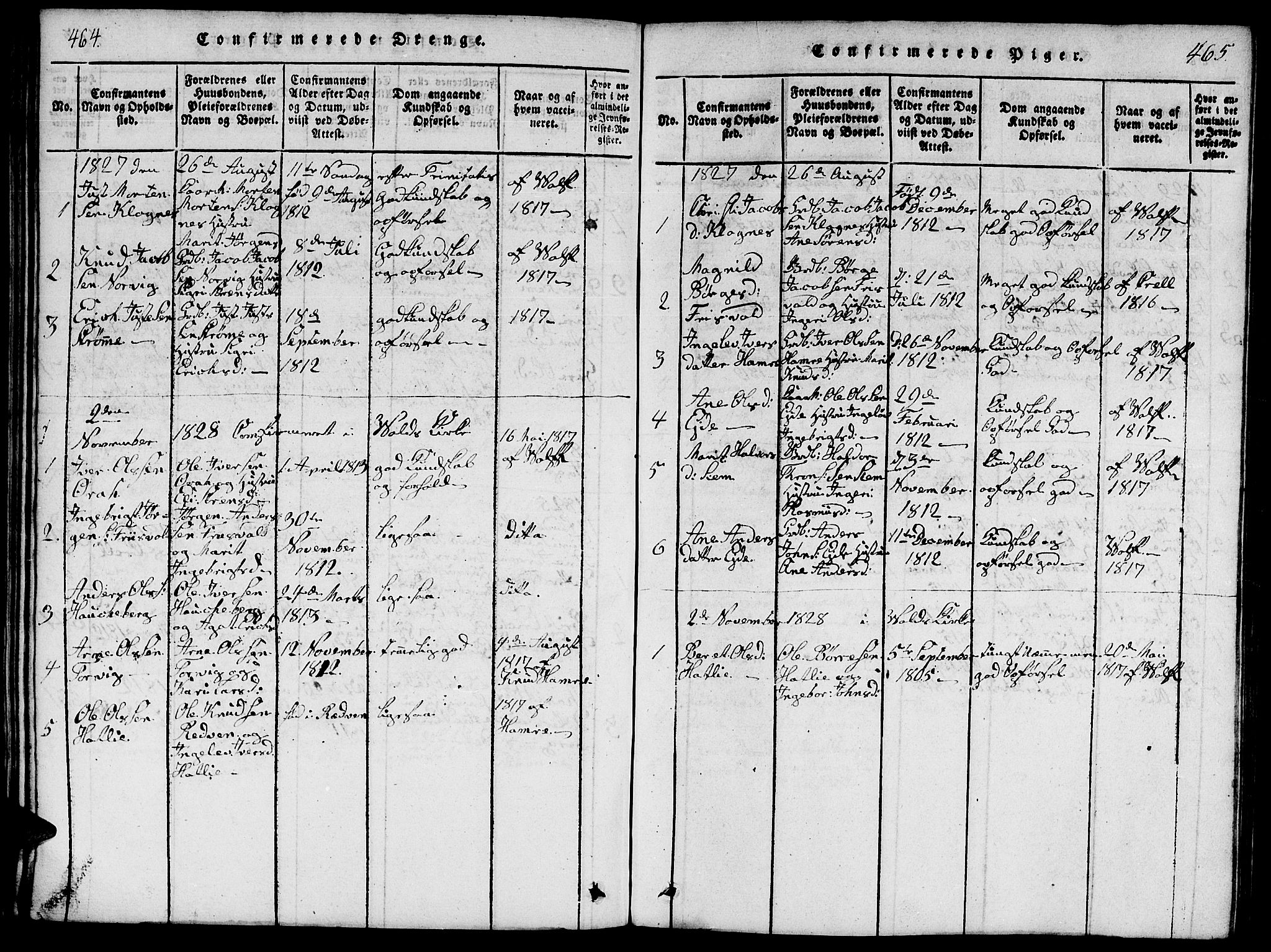 Ministerialprotokoller, klokkerbøker og fødselsregistre - Møre og Romsdal, AV/SAT-A-1454/542/L0558: Parish register (copy) no. 542C01, 1818-1836, p. 464-465