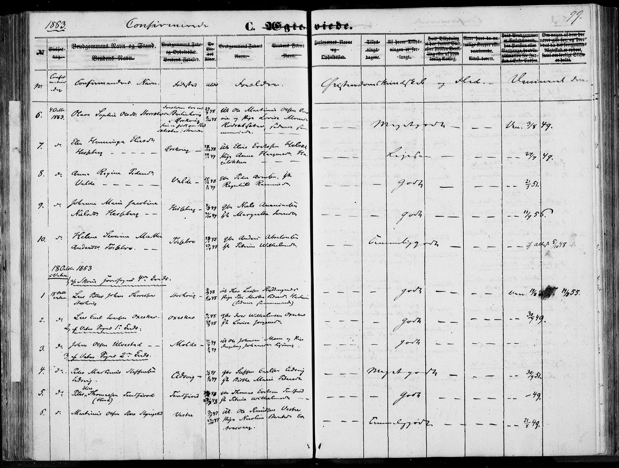 Ministerialprotokoller, klokkerbøker og fødselsregistre - Møre og Romsdal, AV/SAT-A-1454/524/L0354: Parish register (official) no. 524A06, 1857-1863, p. 99