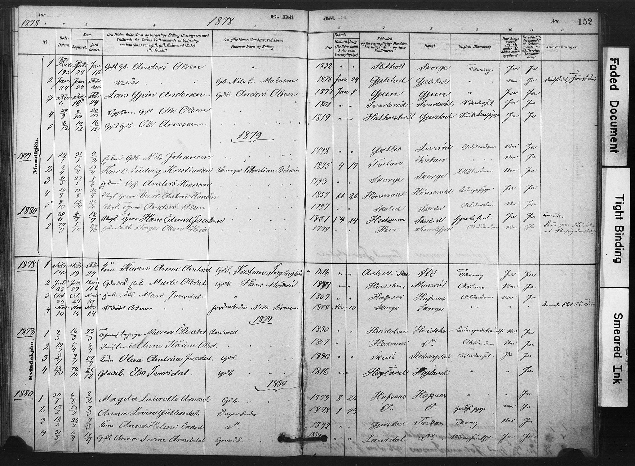 Andebu kirkebøker, SAKO/A-336/F/Fa/L0008: Parish register (official) no. 8, 1878-1902, p. 152