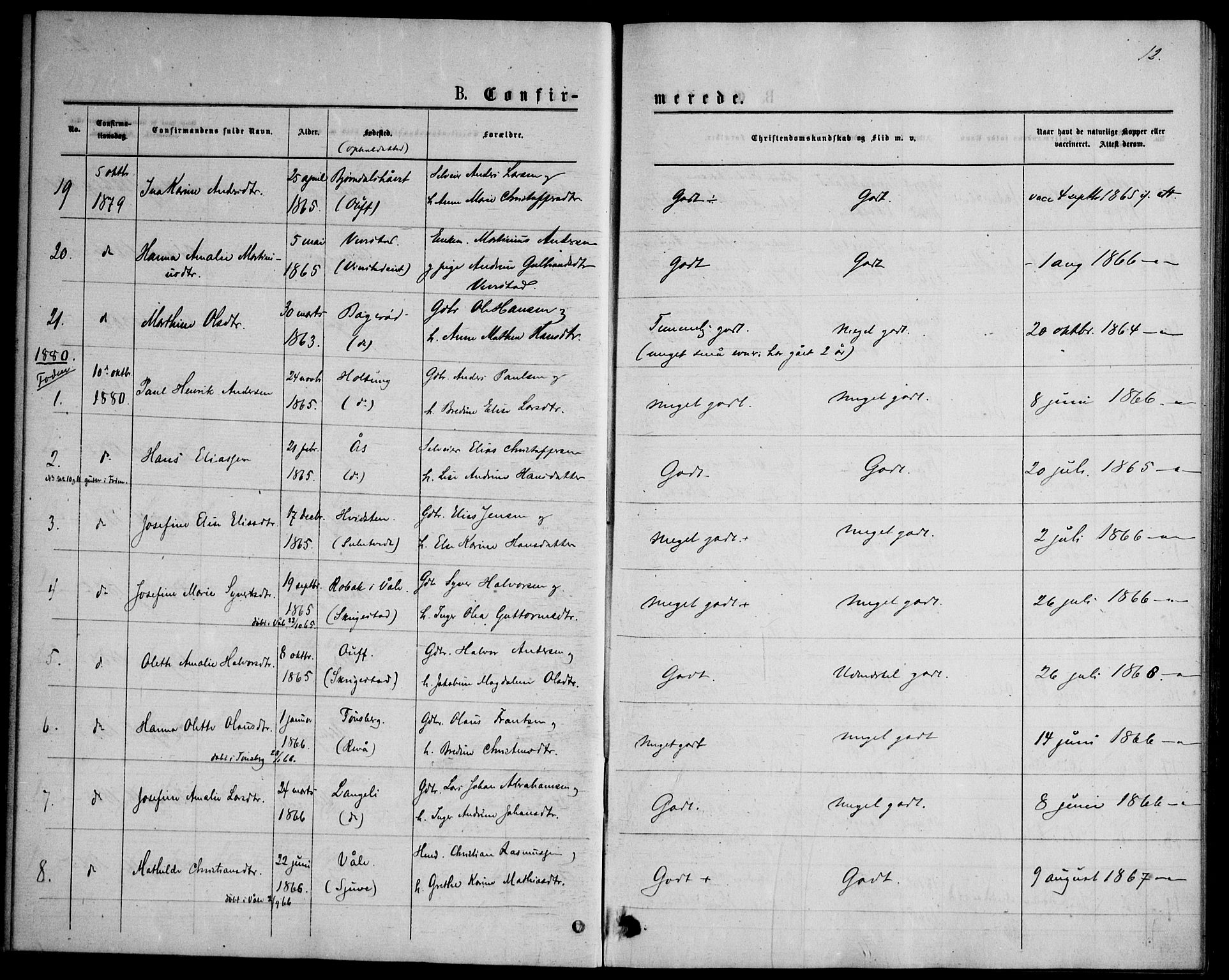 Ramnes kirkebøker, SAKO/A-314/F/Fd/L0002: Curate's parish register no. IV 2, 1872-1886, p. 12