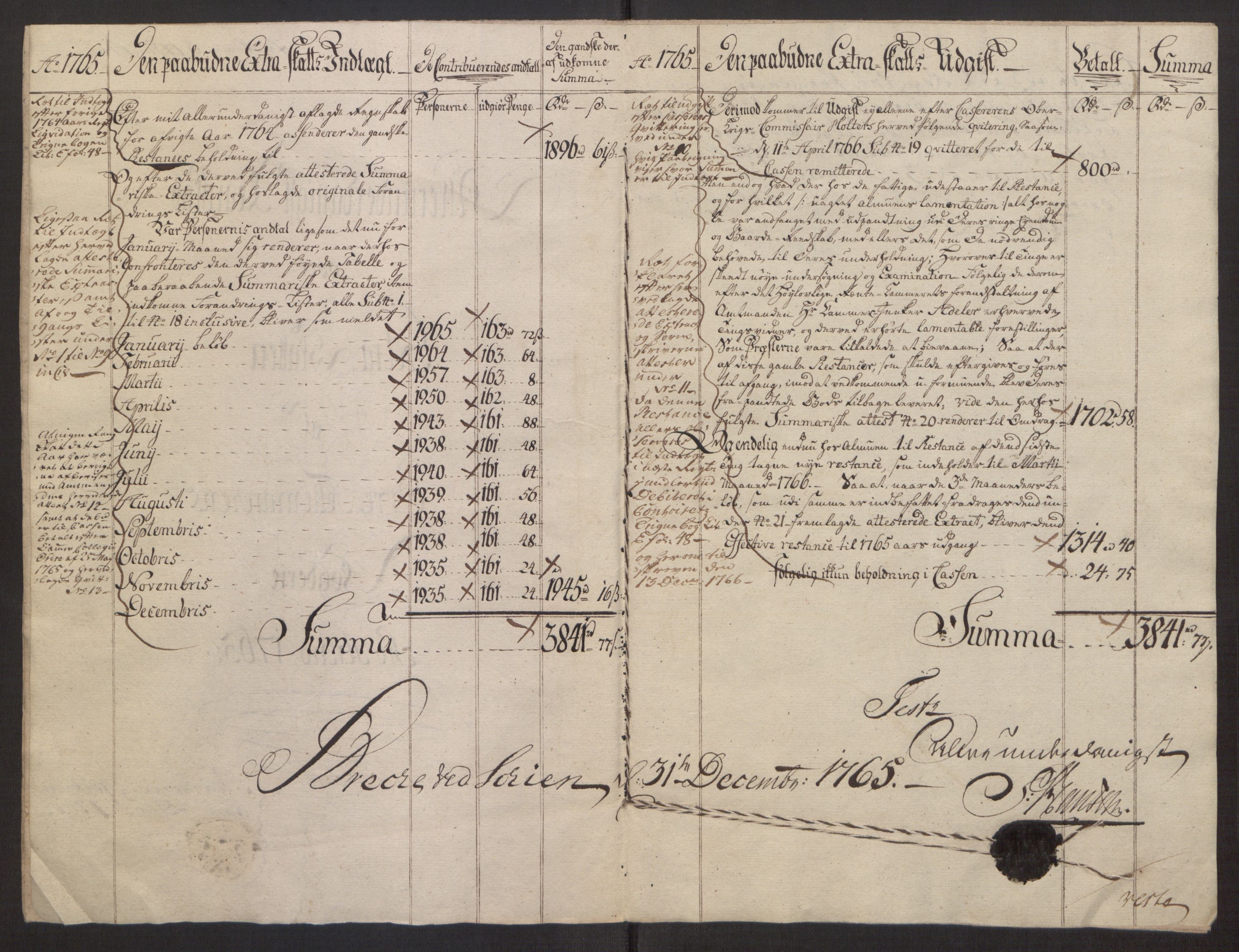 Rentekammeret inntil 1814, Reviderte regnskaper, Fogderegnskap, AV/RA-EA-4092/R38/L2293: Ekstraskatten Øvre Telemark, 1762-1770, p. 58