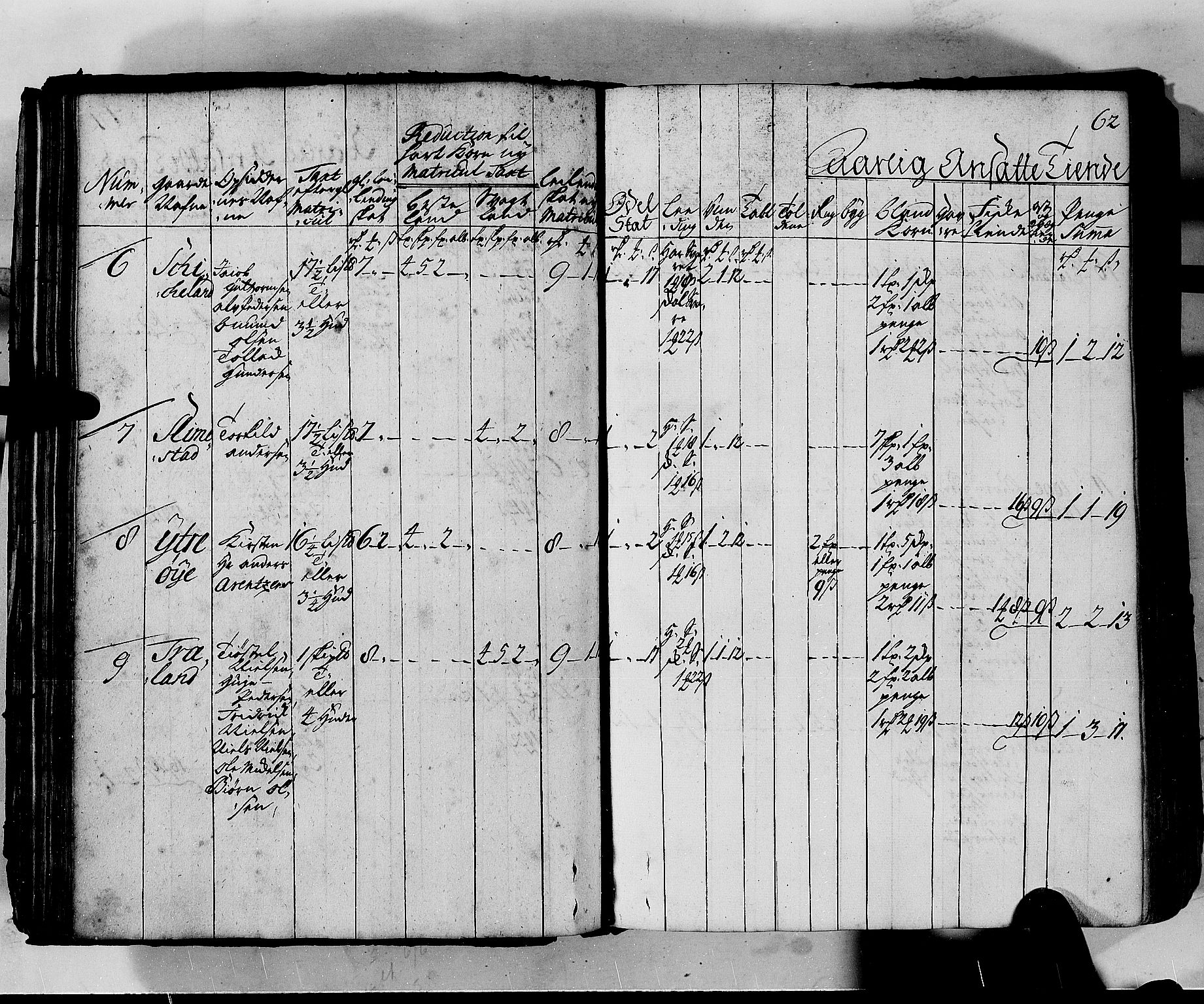 Rentekammeret inntil 1814, Realistisk ordnet avdeling, AV/RA-EA-4070/N/Nb/Nbf/L0130: Lista matrikkelprotokoll, 1723, p. 62