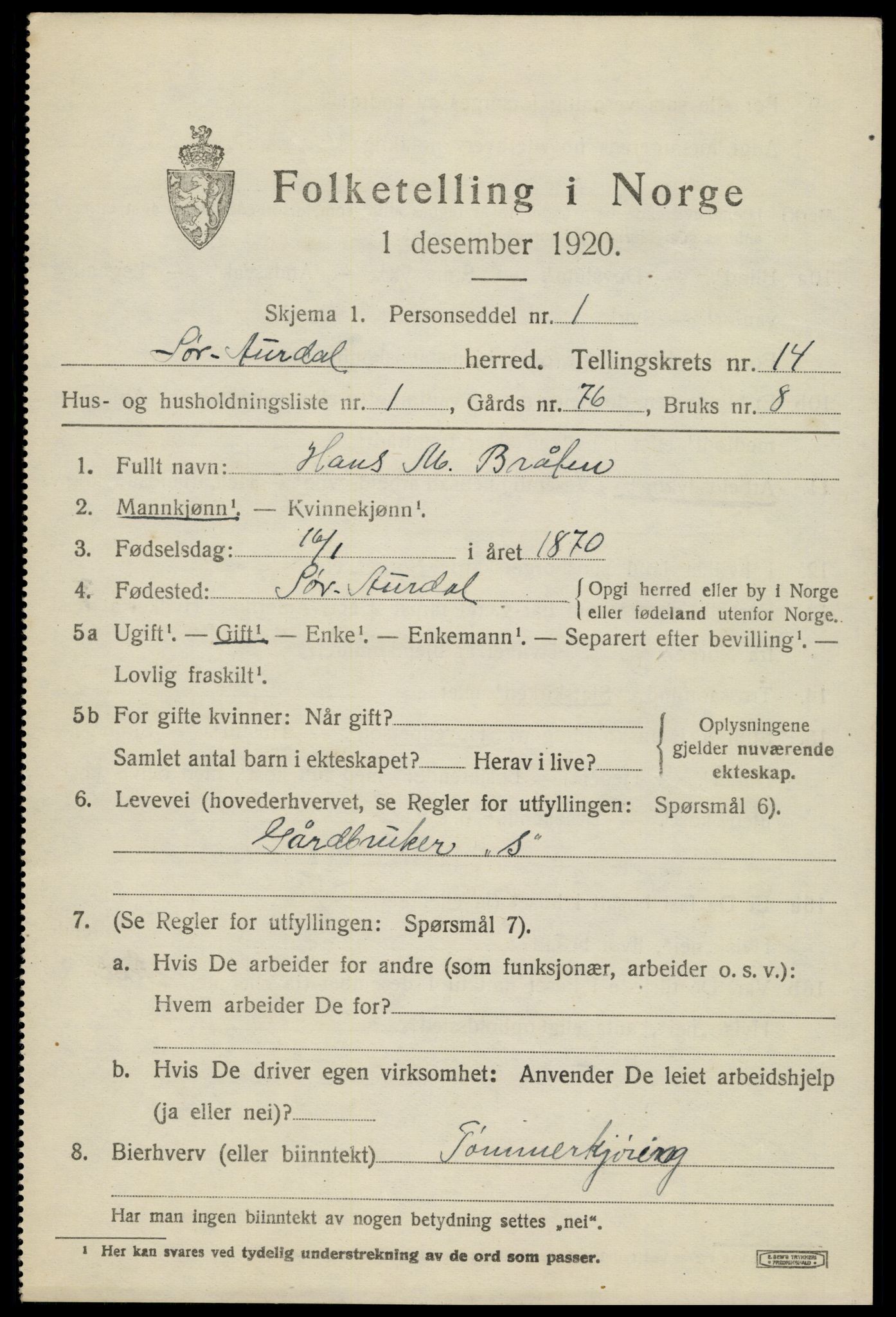 SAH, 1920 census for Sør-Aurdal, 1920, p. 8035