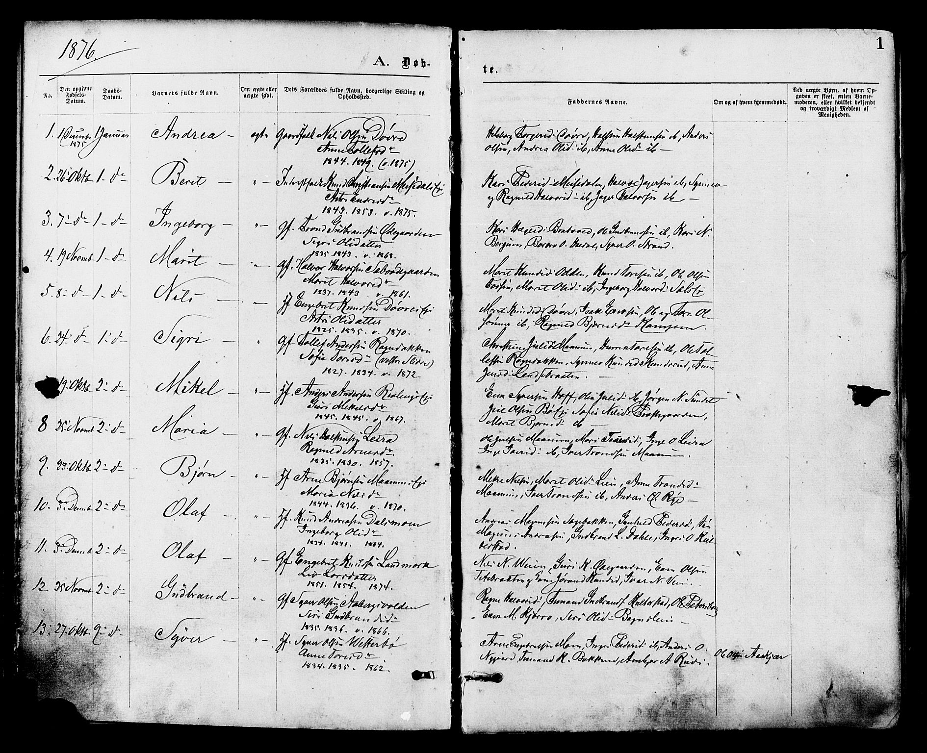 Nord-Aurdal prestekontor, AV/SAH-PREST-132/H/Ha/Haa/L0009: Parish register (official) no. 9, 1876-1882, p. 1