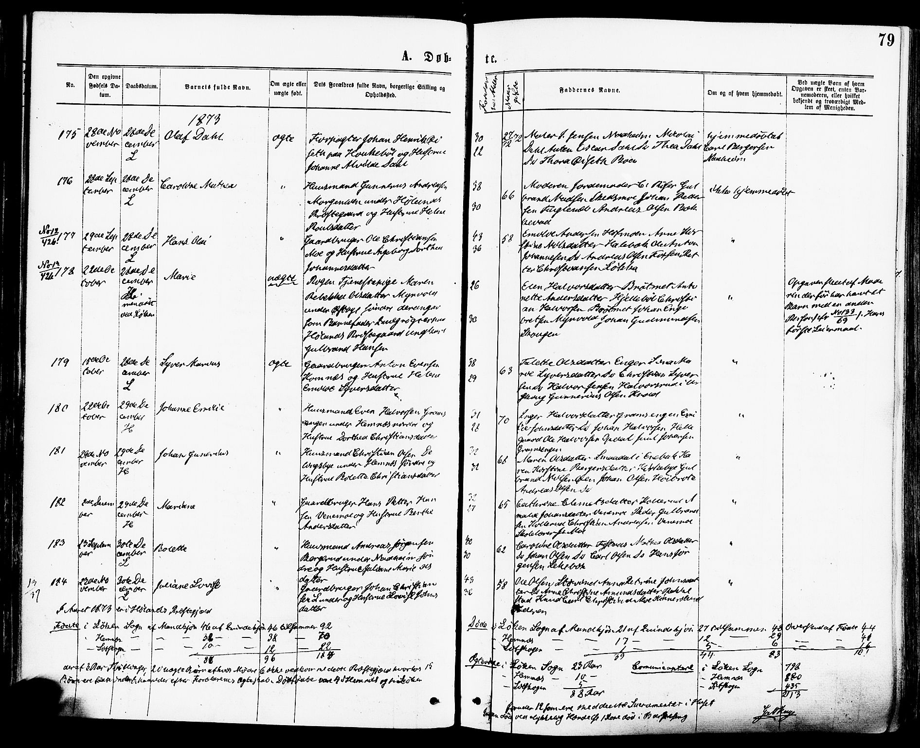 Høland prestekontor Kirkebøker, SAO/A-10346a/F/Fa/L0012.a: Parish register (official) no. I 12A, 1869-1879, p. 79