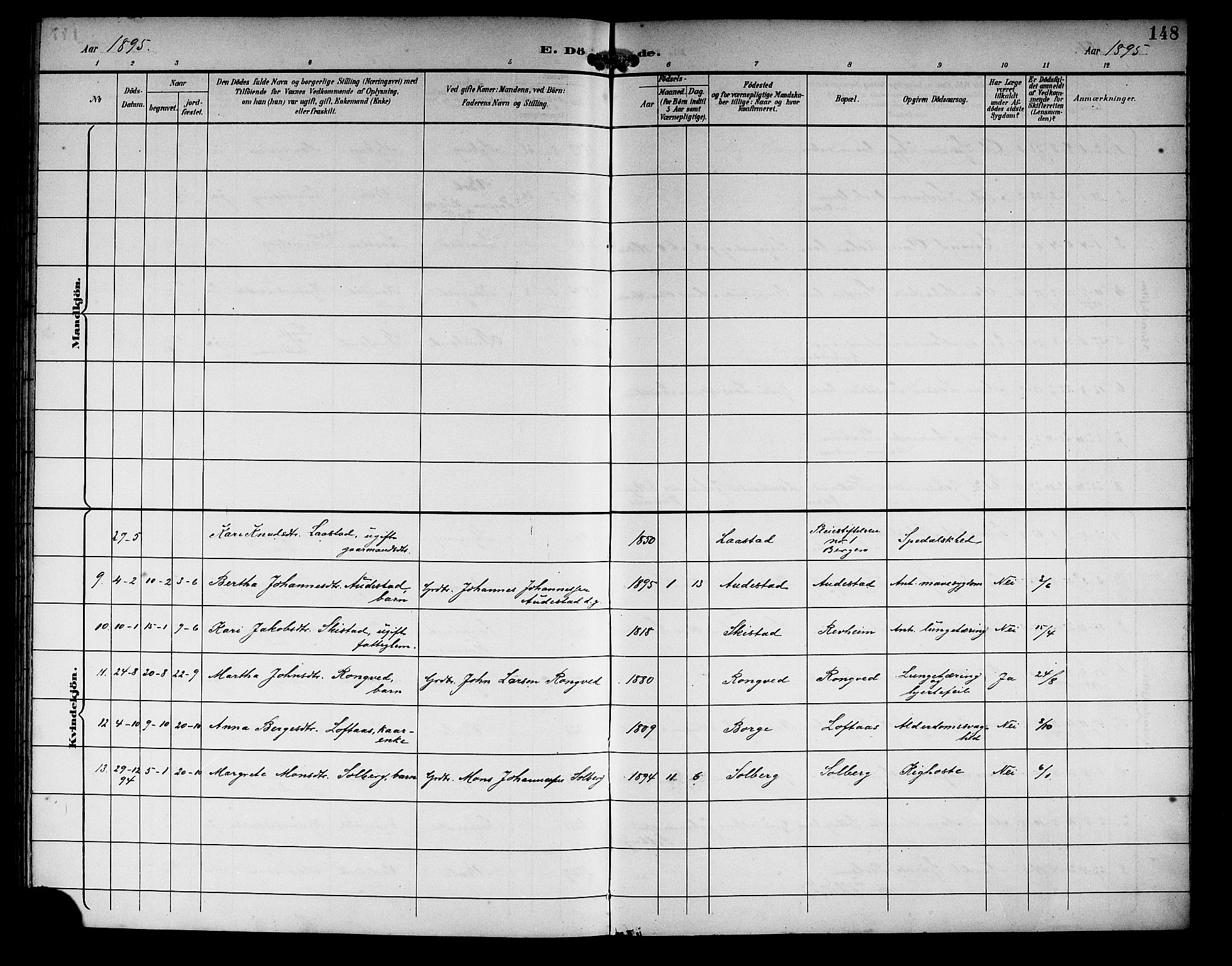 Haus sokneprestembete, AV/SAB-A-75601/H/Hab: Parish register (copy) no. C 3, 1893-1906, p. 148