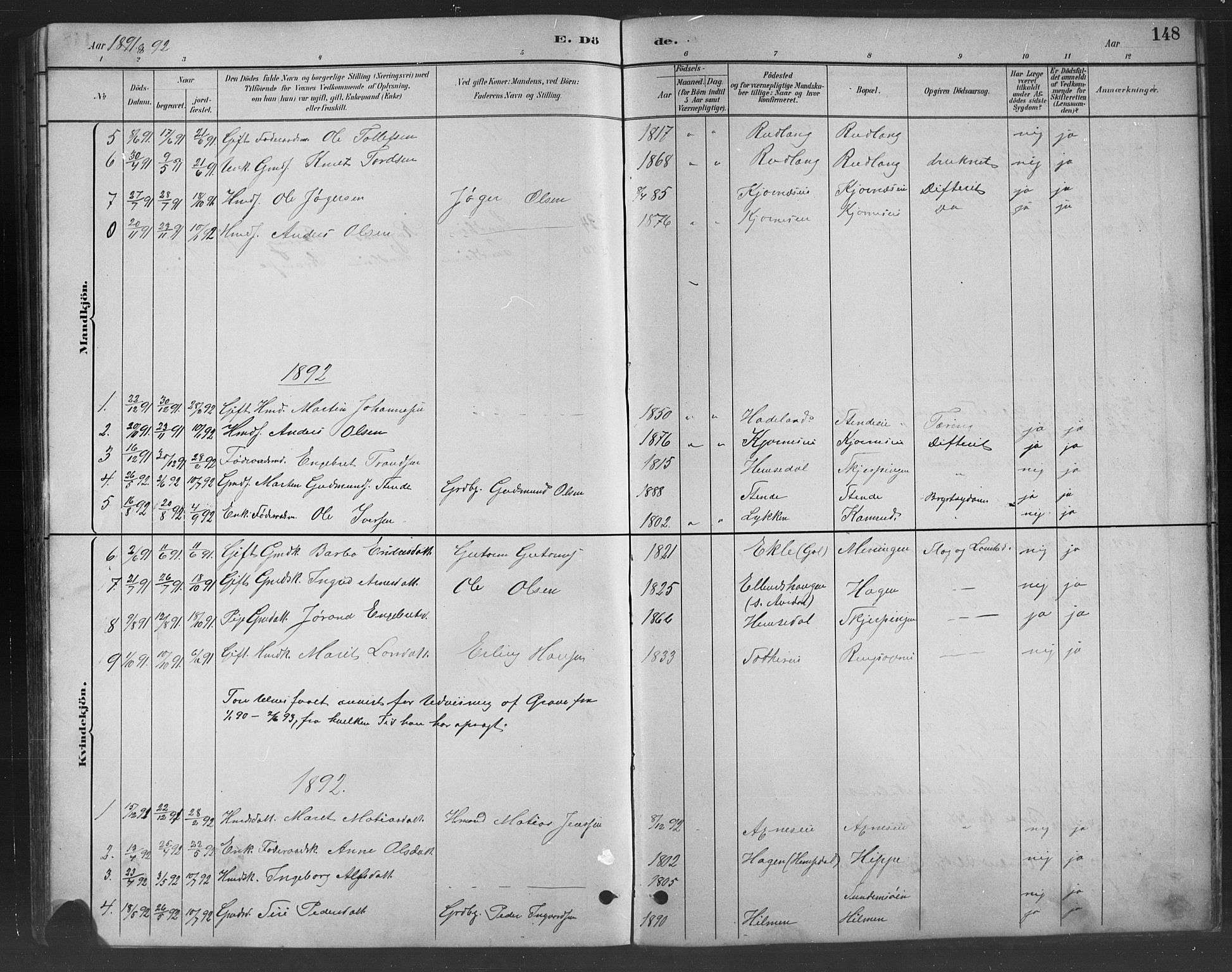 Nord-Aurdal prestekontor, SAH/PREST-132/H/Ha/Hab/L0008: Parish register (copy) no. 8, 1883-1916, p. 148
