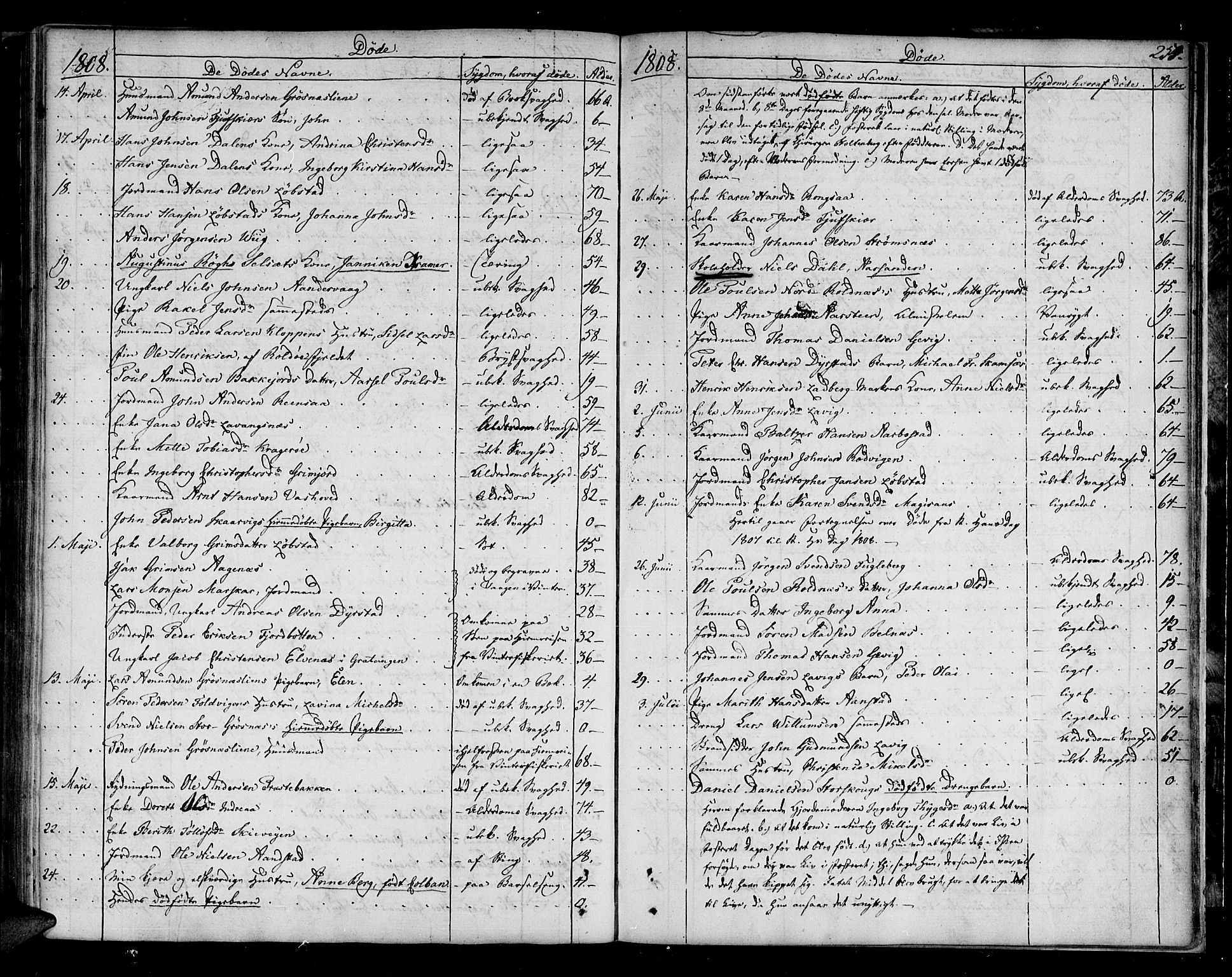 Ibestad sokneprestembete, AV/SATØ-S-0077/H/Ha/Haa/L0004kirke: Parish register (official) no. 4, 1801-1824, p. 254