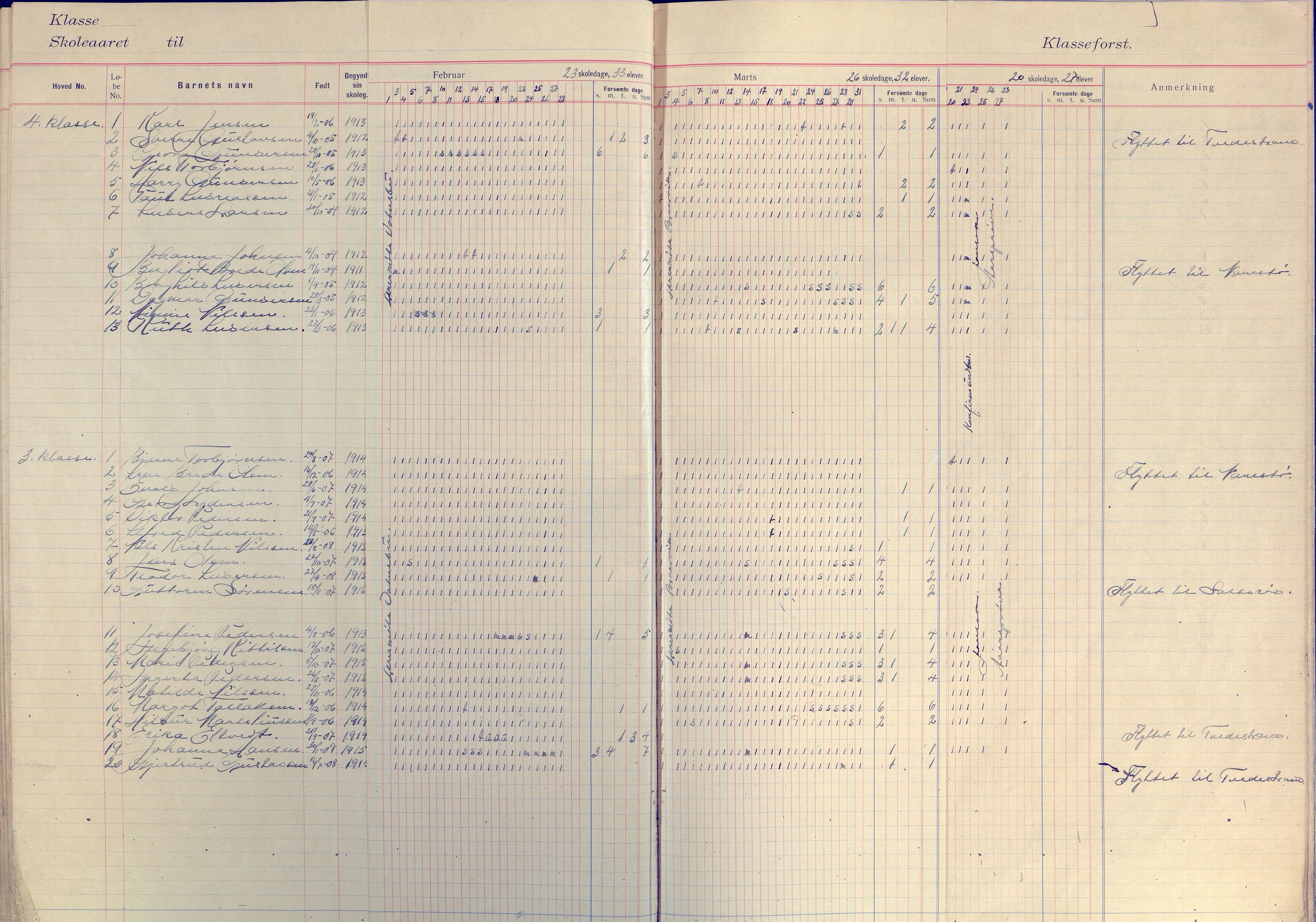 Flosta kommune frem til 1961, AAKS/KA0916-PK/09/09E/L0003: Dagbok (3-4), 1913-1920