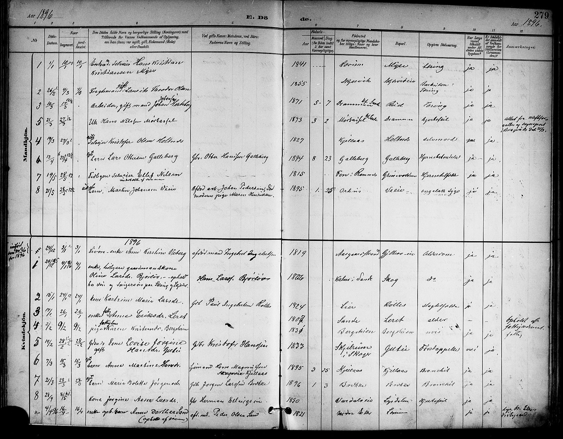 Sande Kirkebøker, AV/SAKO-A-53/G/Ga/L0004: Parish register (copy) no. 4, 1895-1918, p. 279