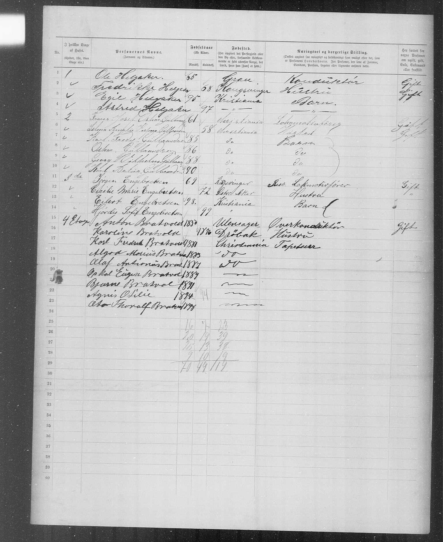 OBA, Municipal Census 1899 for Kristiania, 1899, p. 4092