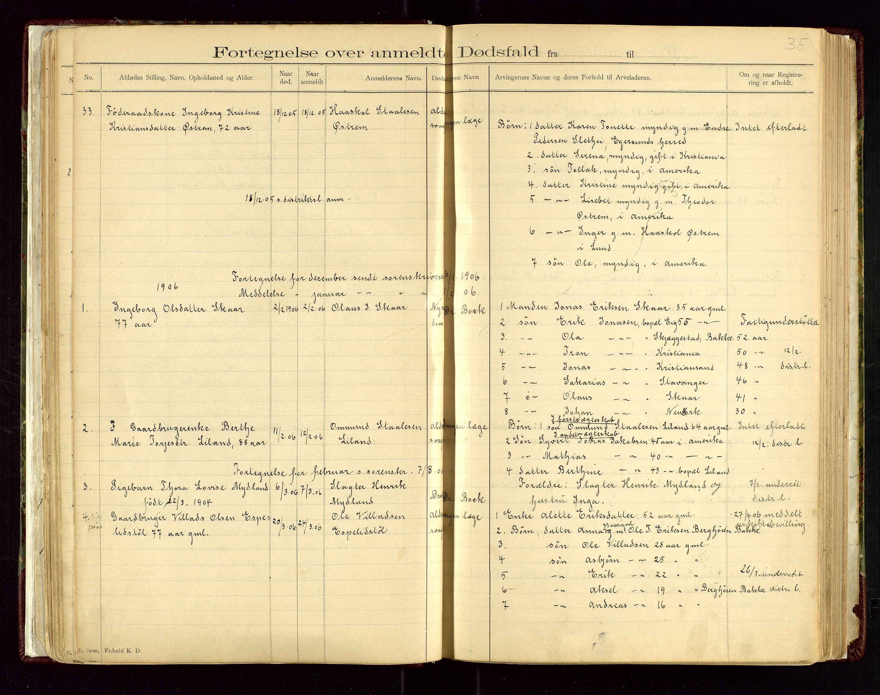 Lund lensmannskontor, SAST/A-100303/Gga/L0001: Dødsfallprotokoll, 1882-1942, p. 35