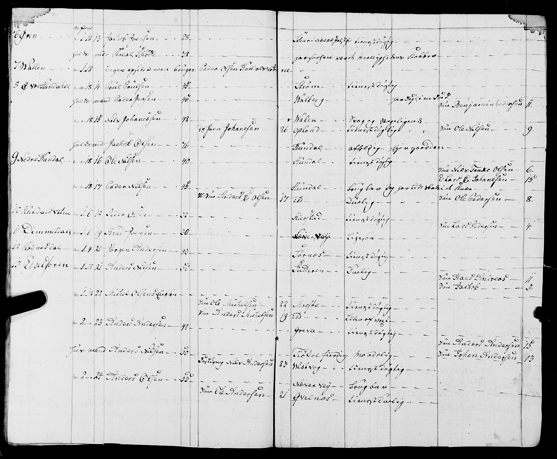 Fylkesmannen i Nordland, AV/SAT-A-0499/1.1/R/Ra/L0009: Innrulleringsmanntall for Vefsn, 1809-1829, p. 179