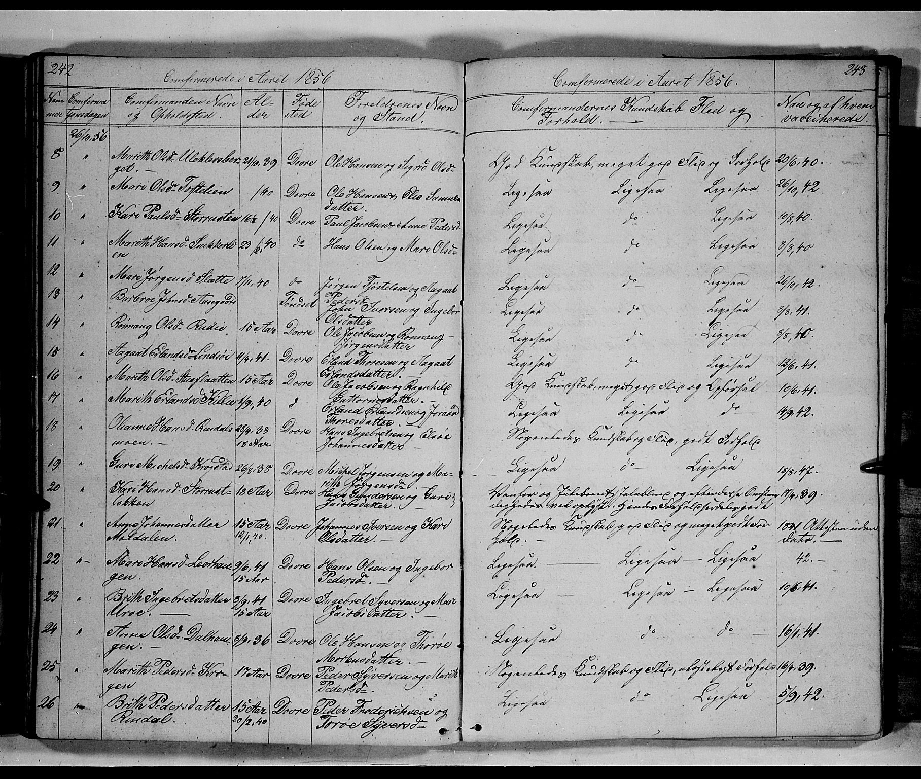 Lesja prestekontor, SAH/PREST-068/H/Ha/Hab/L0003: Parish register (copy) no. 3, 1842-1862, p. 242-243