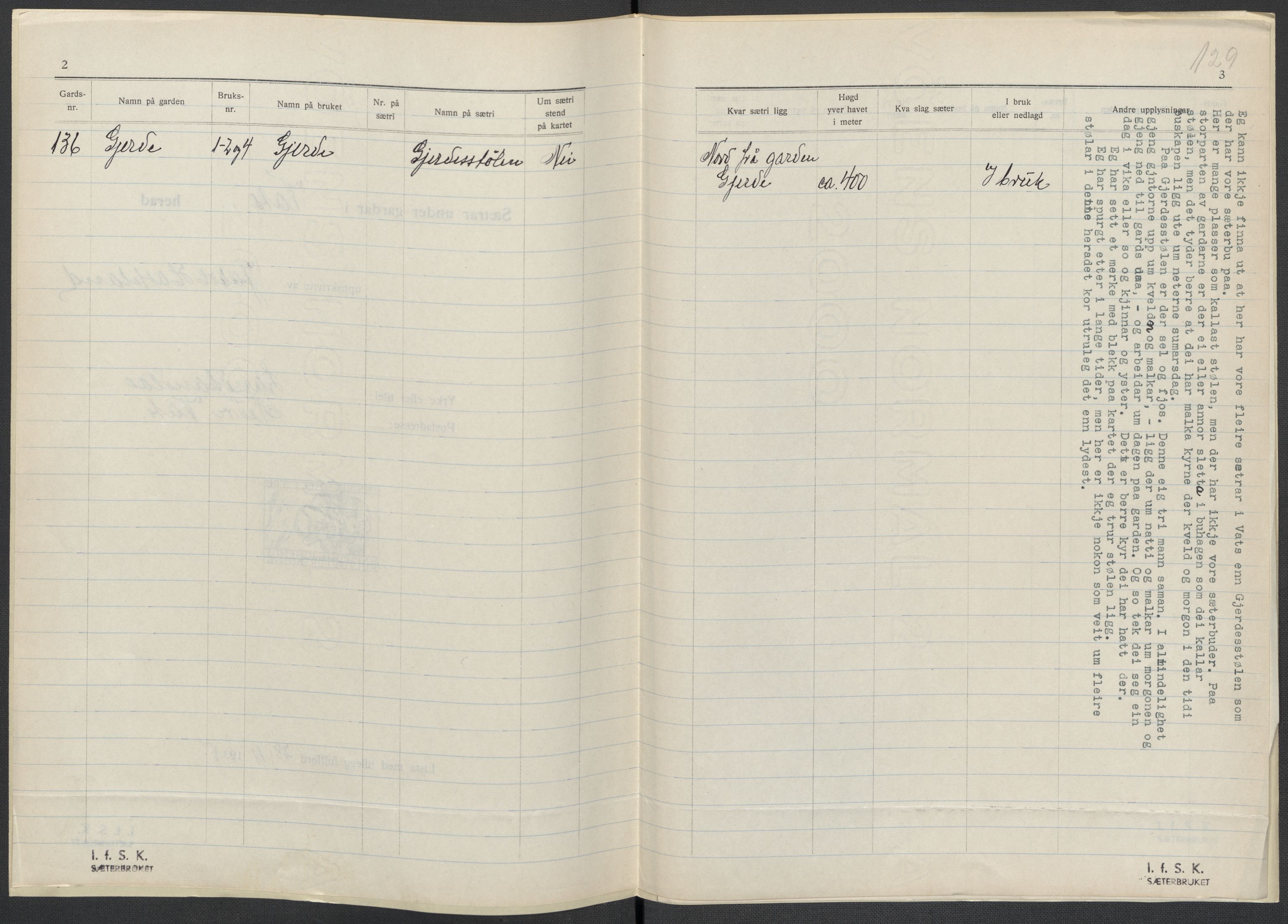 Instituttet for sammenlignende kulturforskning, AV/RA-PA-0424/F/Fc/L0009/0002: Eske B9: / Rogaland (perm XXIII), 1932-1938, p. 129