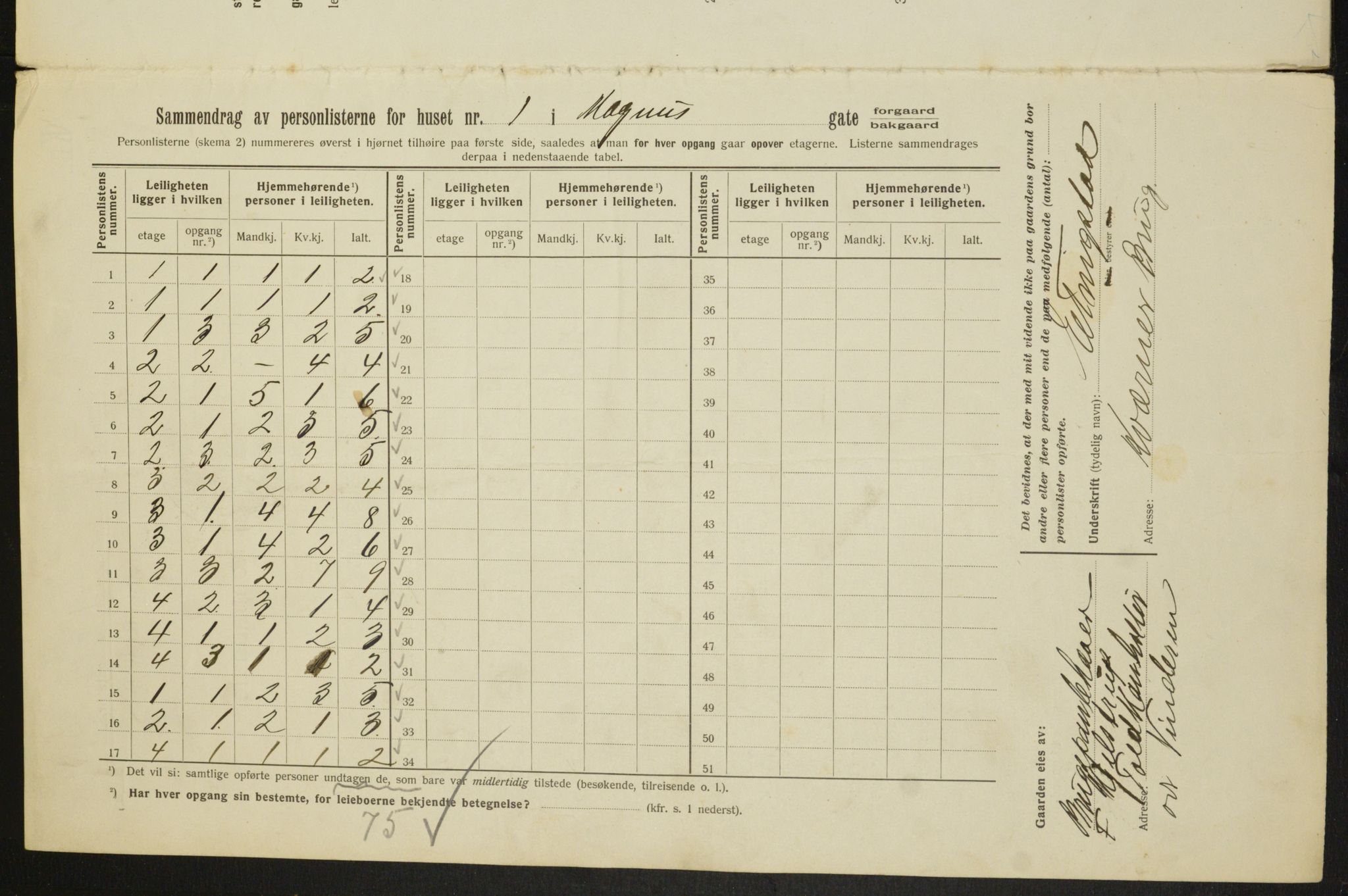 OBA, Municipal Census 1913 for Kristiania, 1913, p. 59030