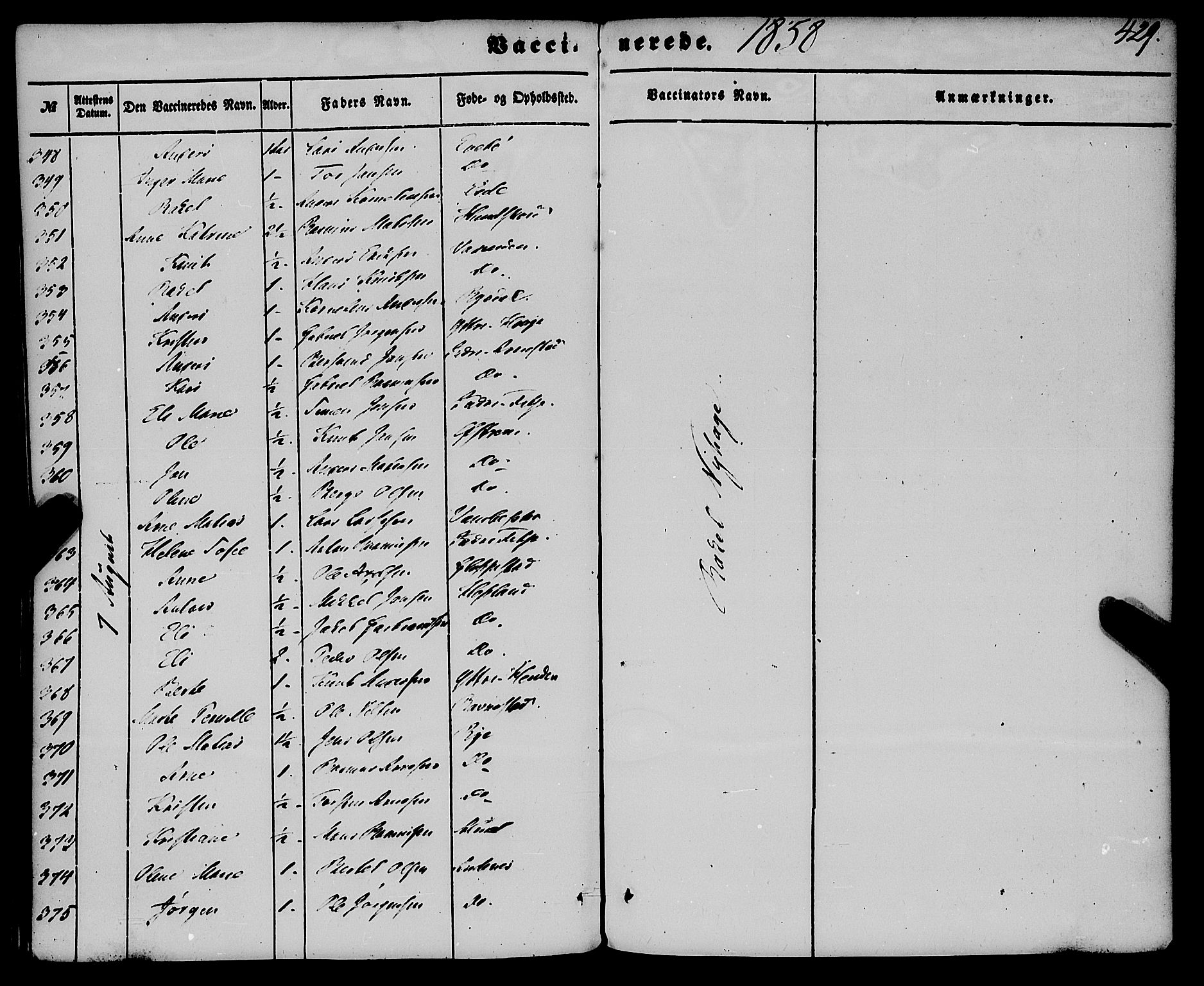 Gloppen sokneprestembete, SAB/A-80101/H/Haa/Haaa/L0009: Parish register (official) no. A 9, 1855-1870, p. 429